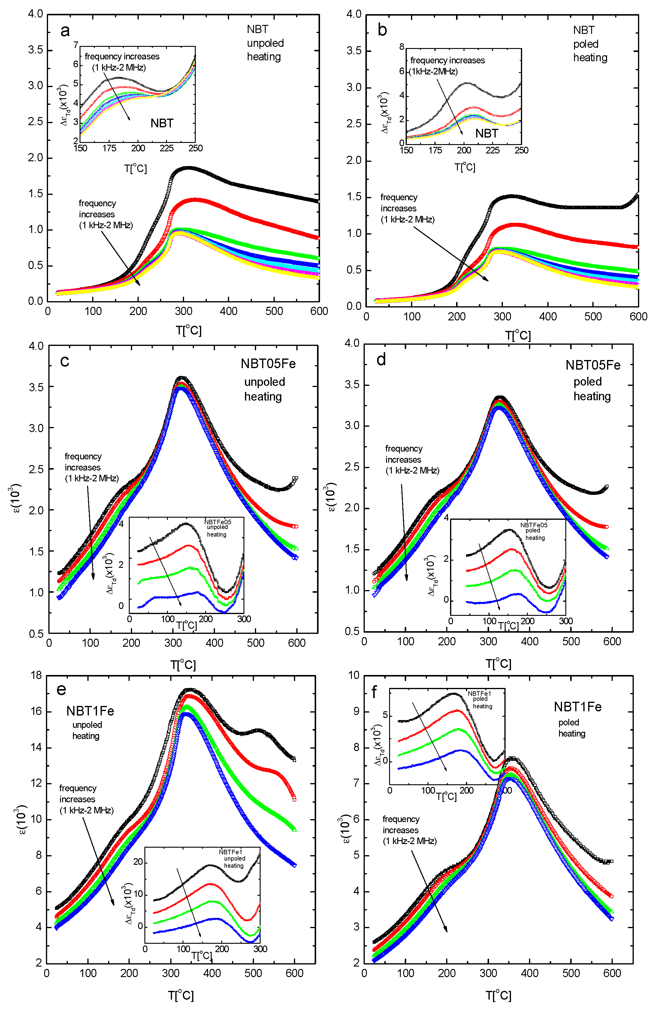 Materials 15 06204 g004a