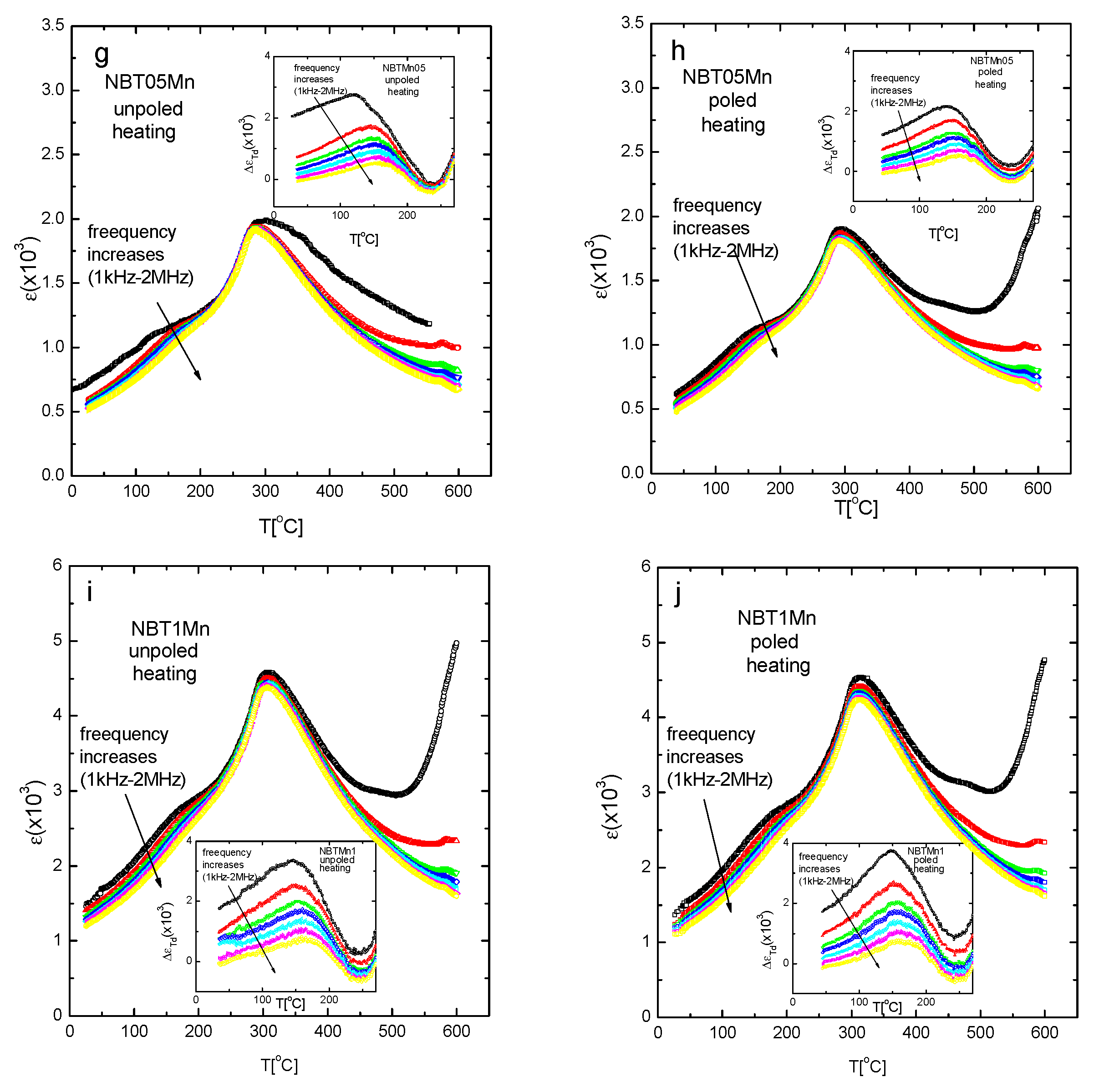 Materials 15 06204 g004b