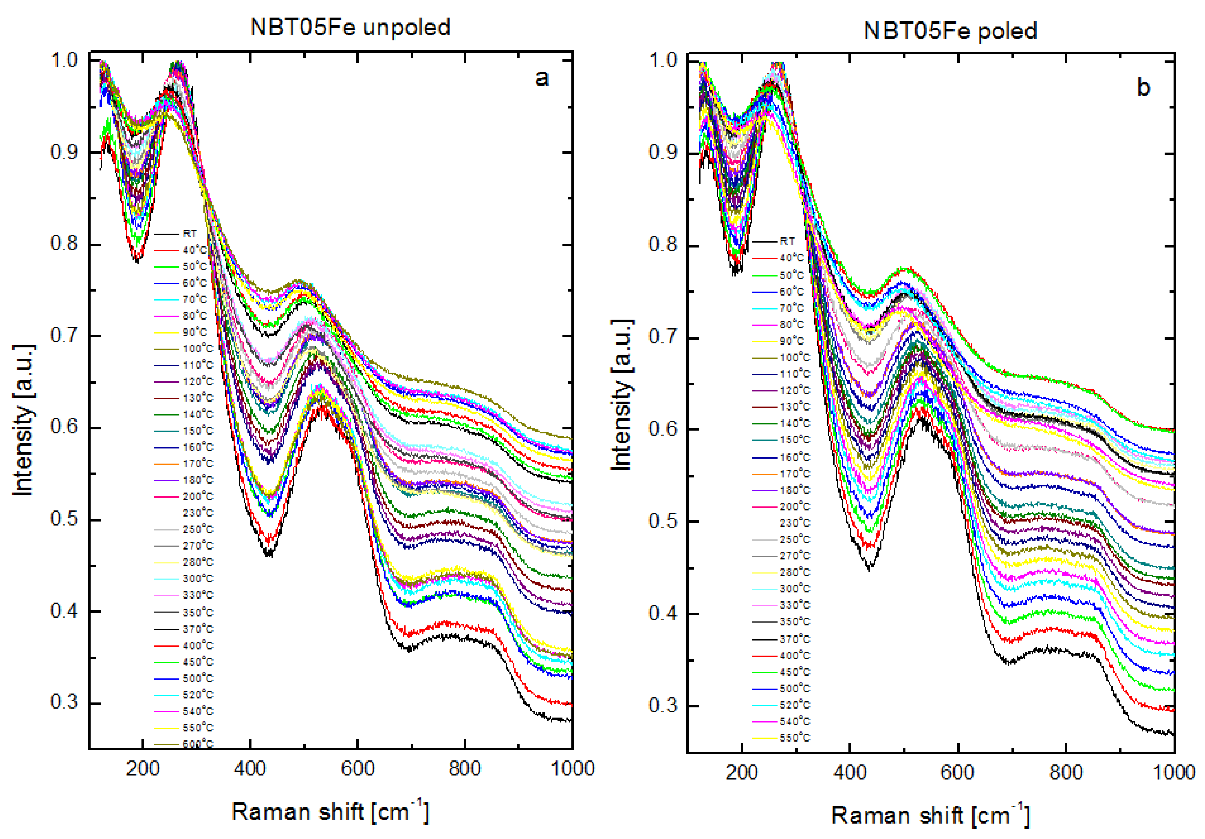 Materials 15 06204 g008