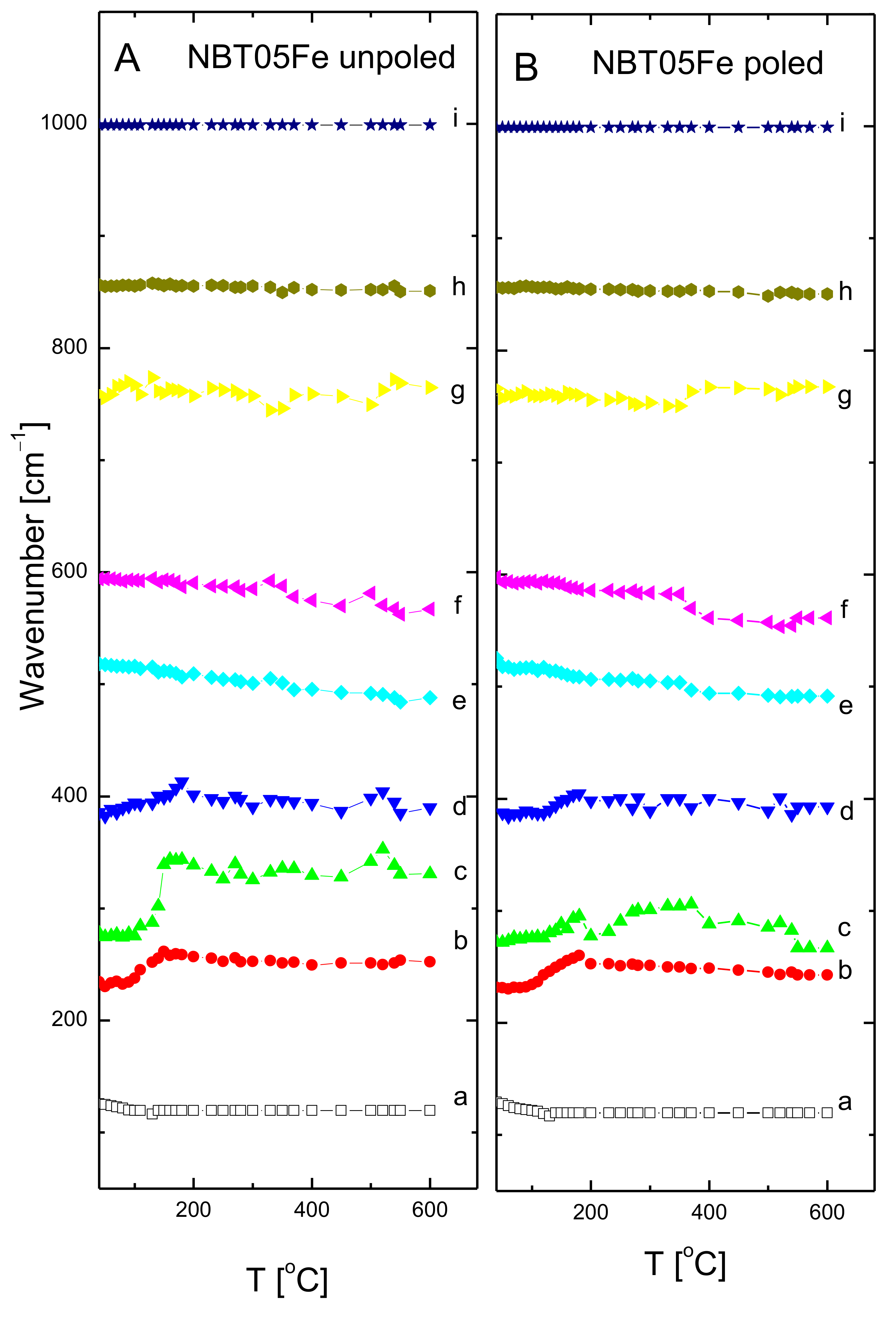 Materials 15 06204 g009