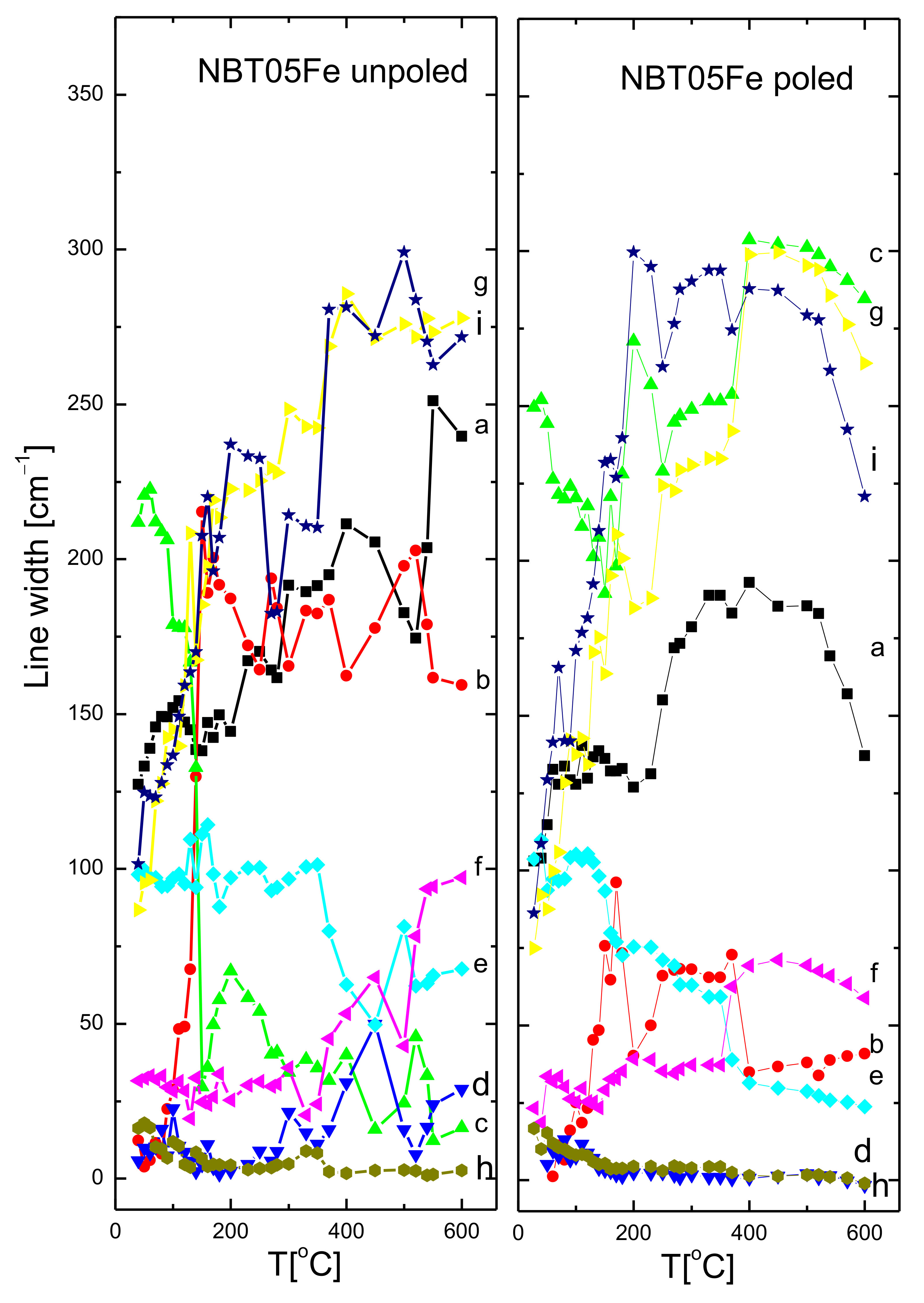 Materials 15 06204 g010