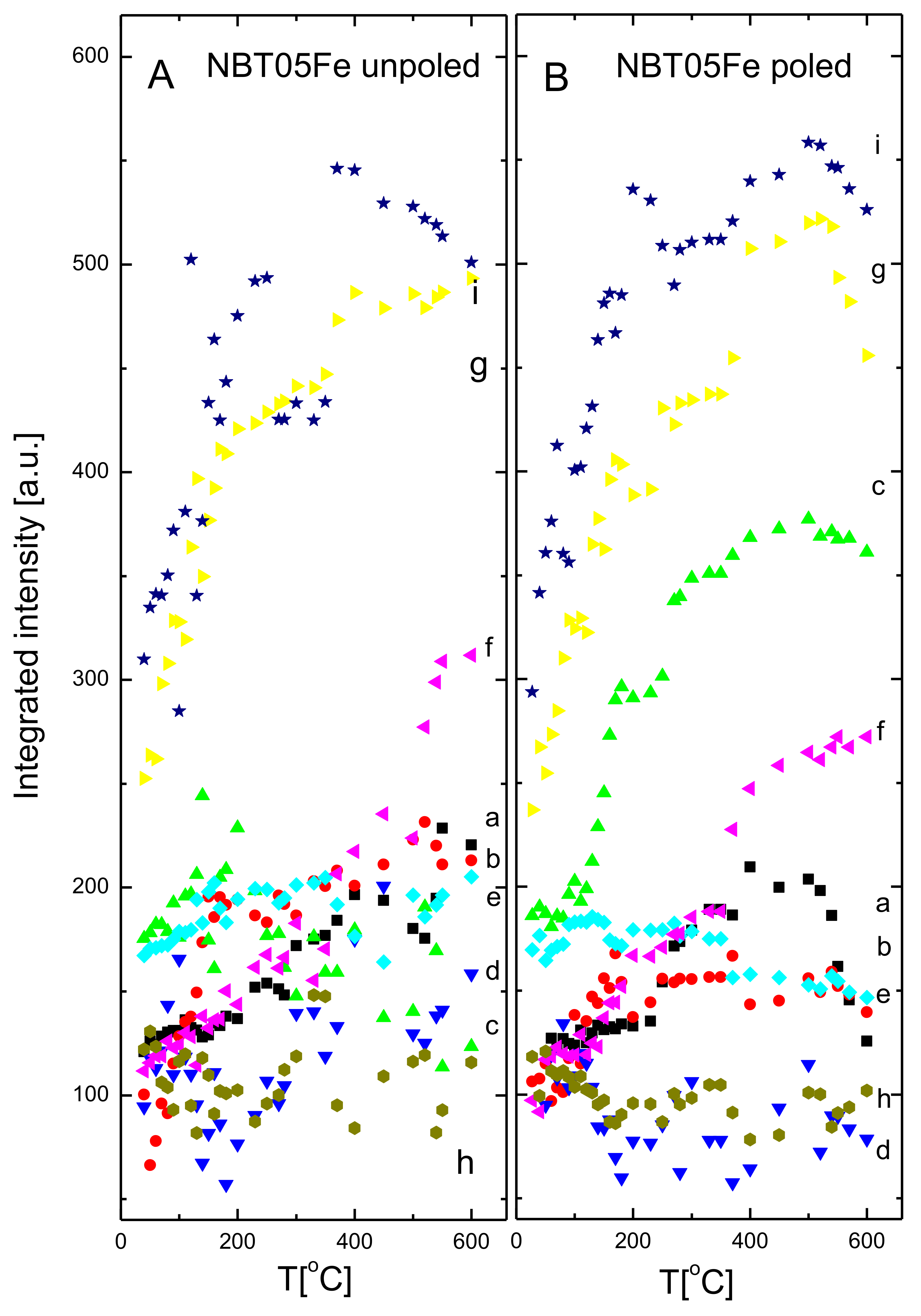 Materials 15 06204 g011