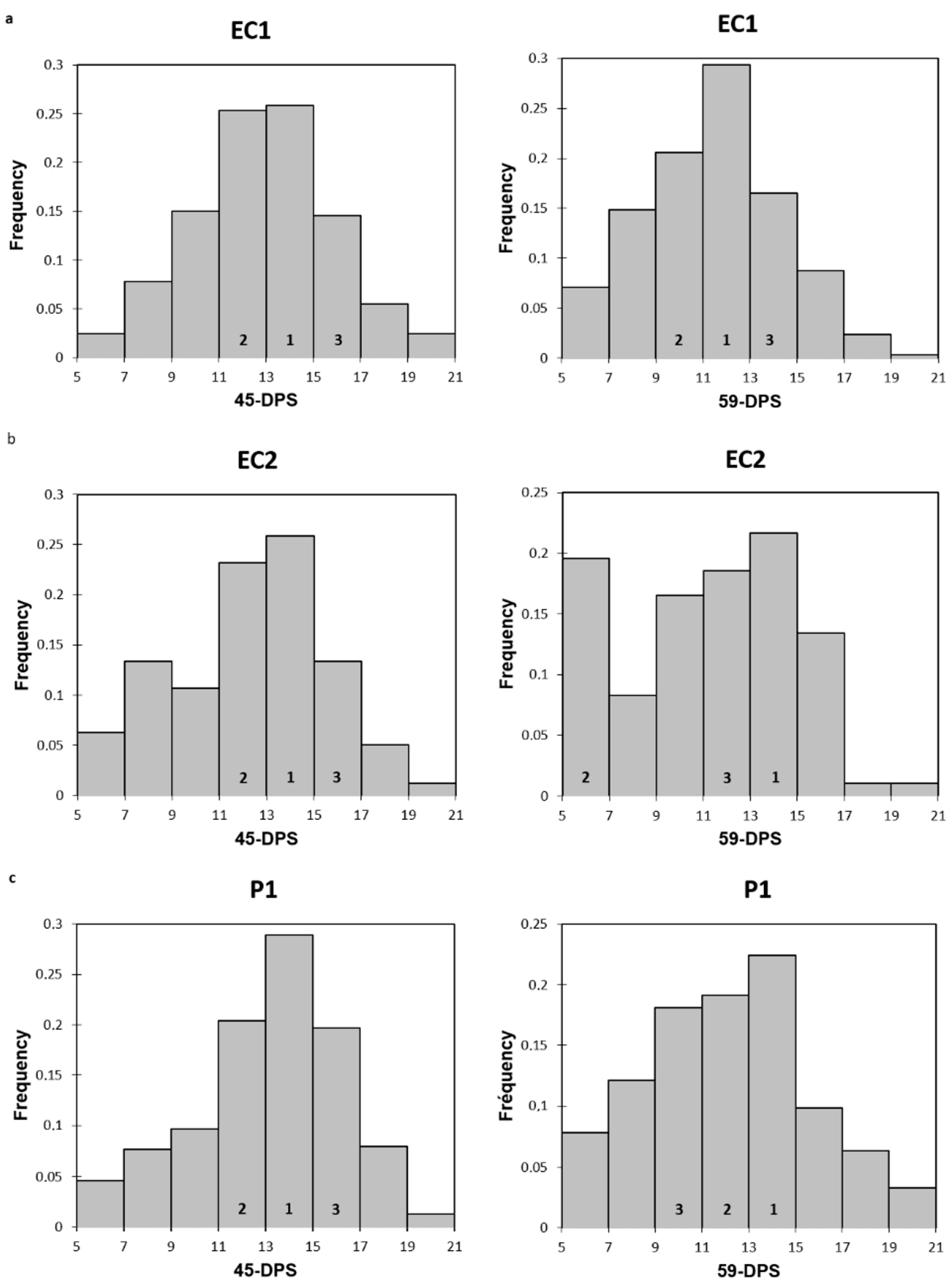 Materials 15 06207 g0a1