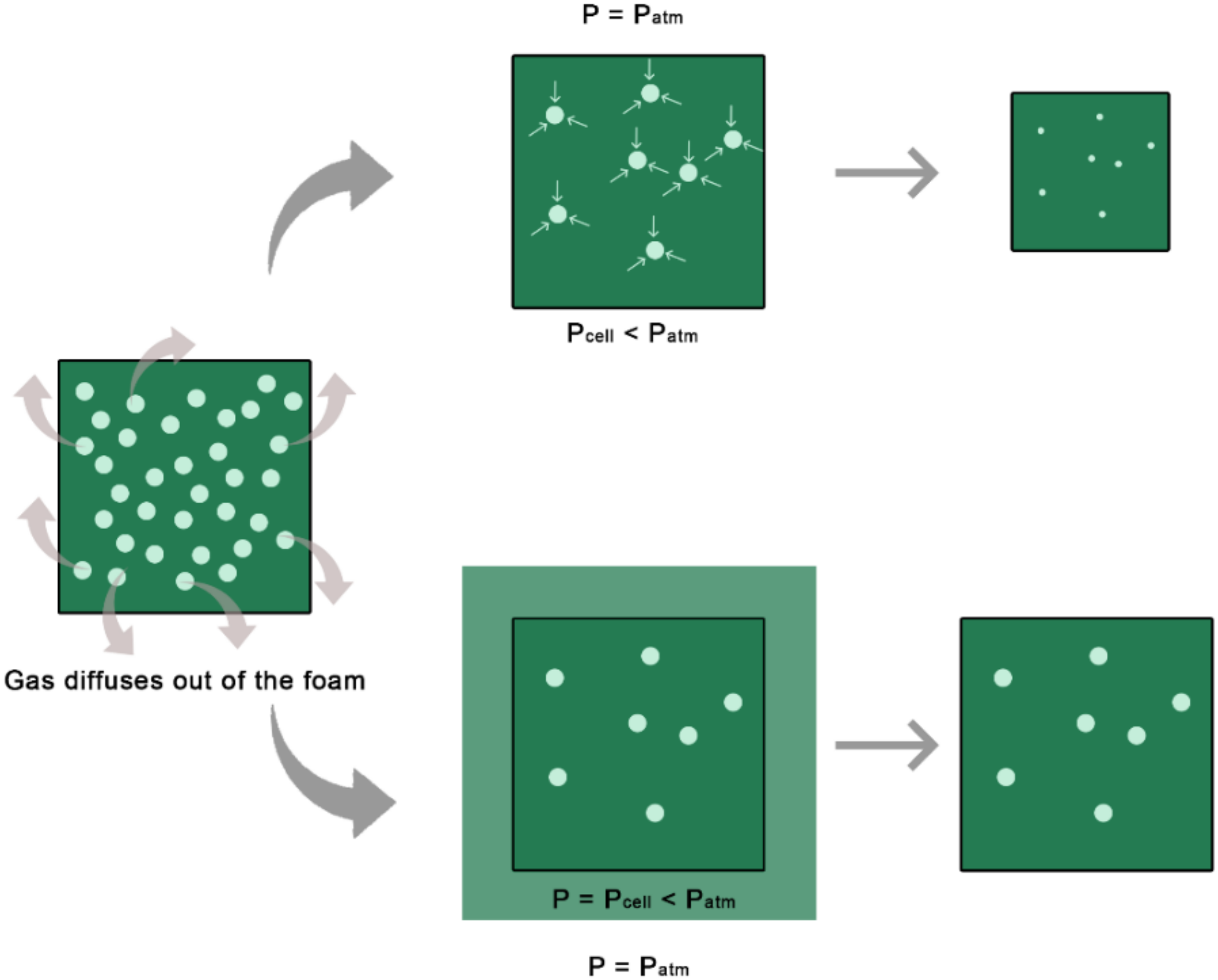 Materials 15 06212 g008