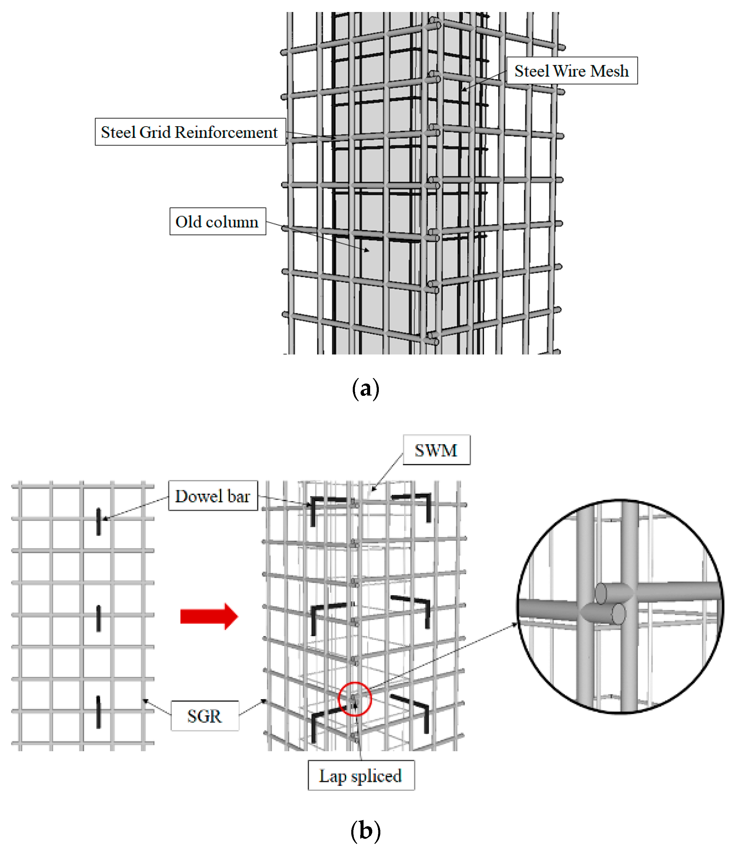 Materials 15 06213 g001a