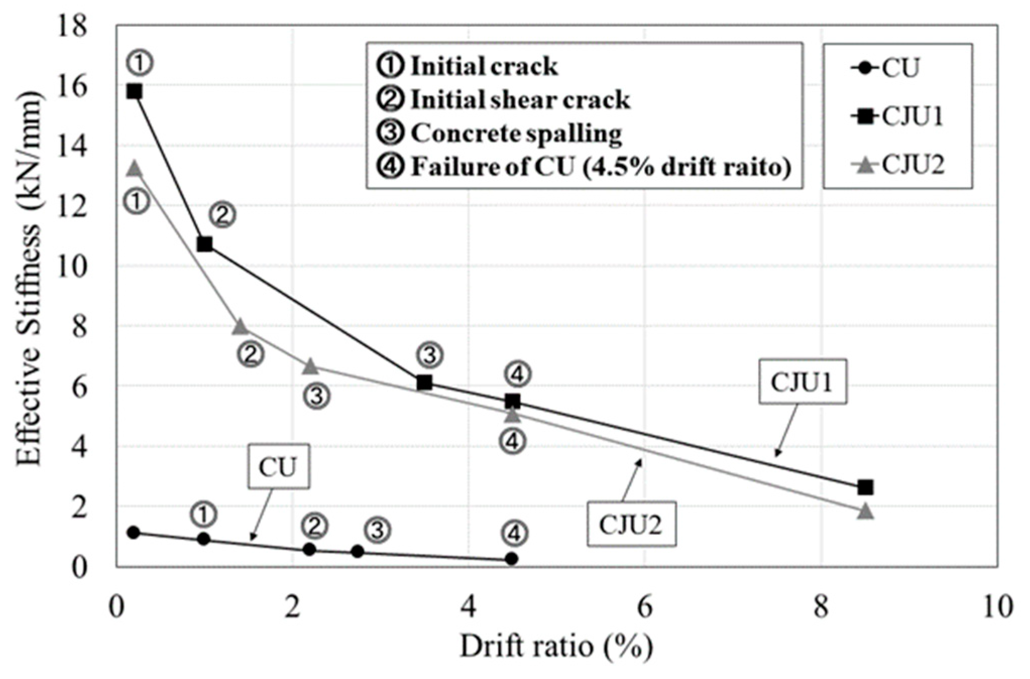 Materials 15 06213 g008