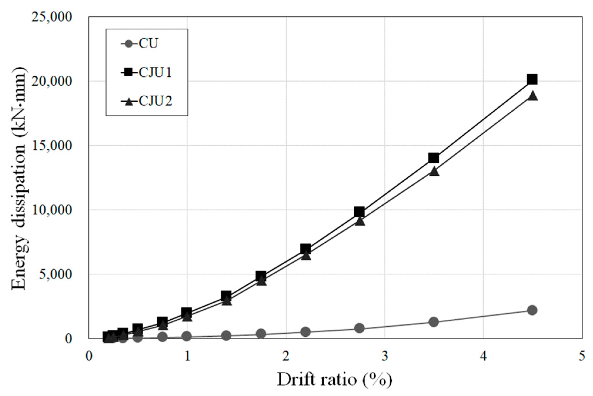 Materials 15 06213 g010