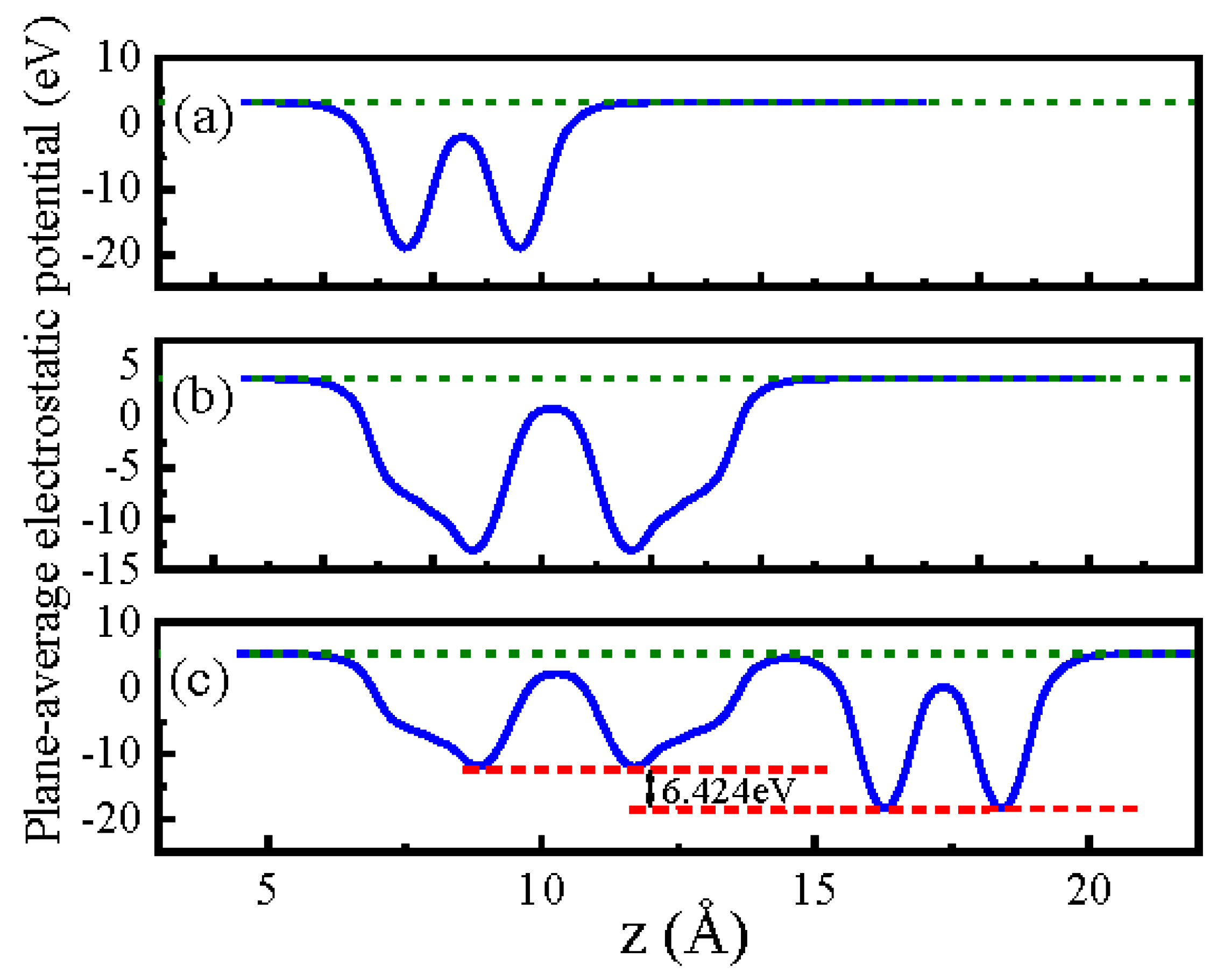 Materials 15 06214 g004