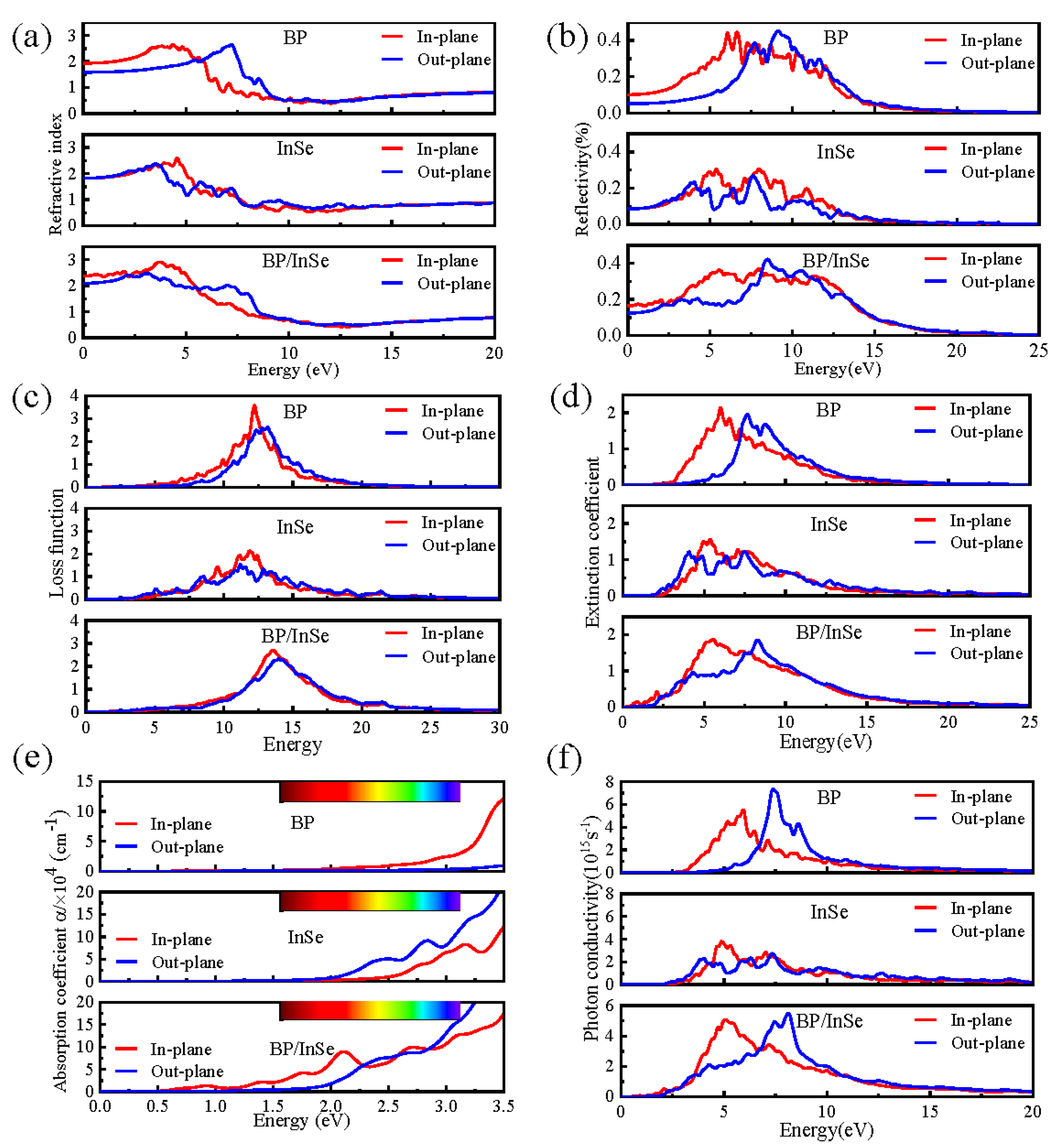 Materials 15 06214 g005