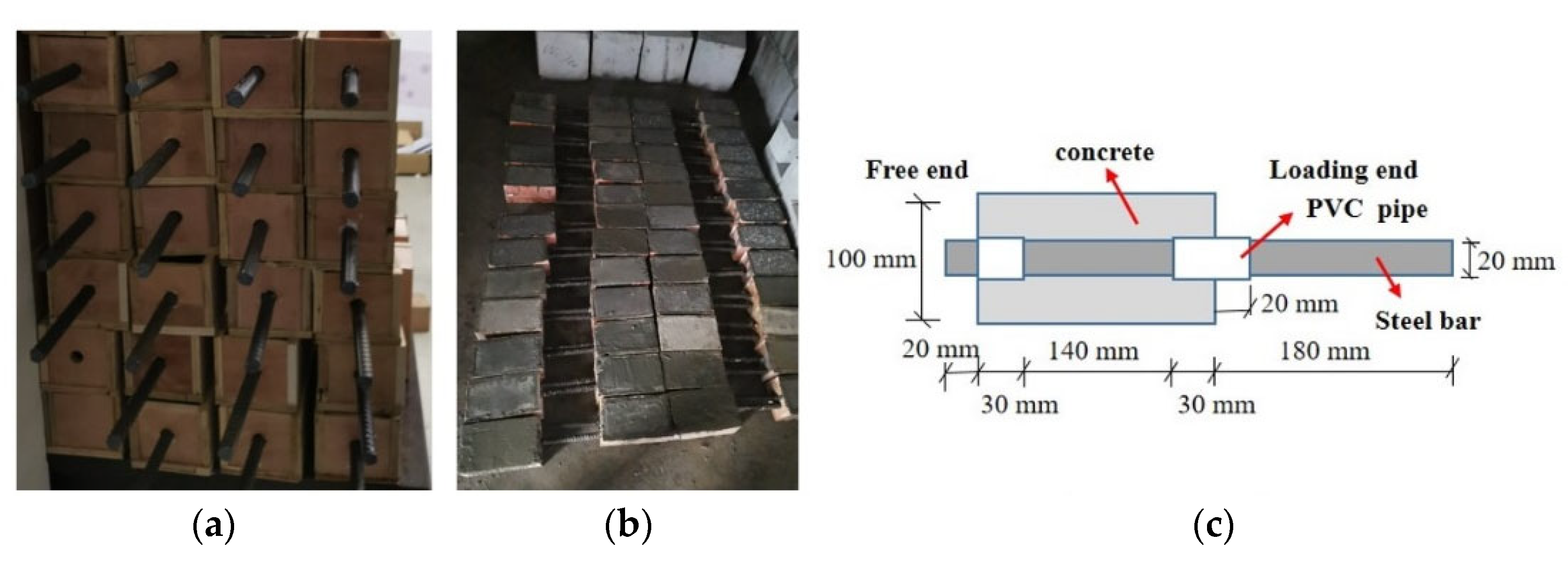 Materials 15 06215 g002 Materials 15 06215 g002