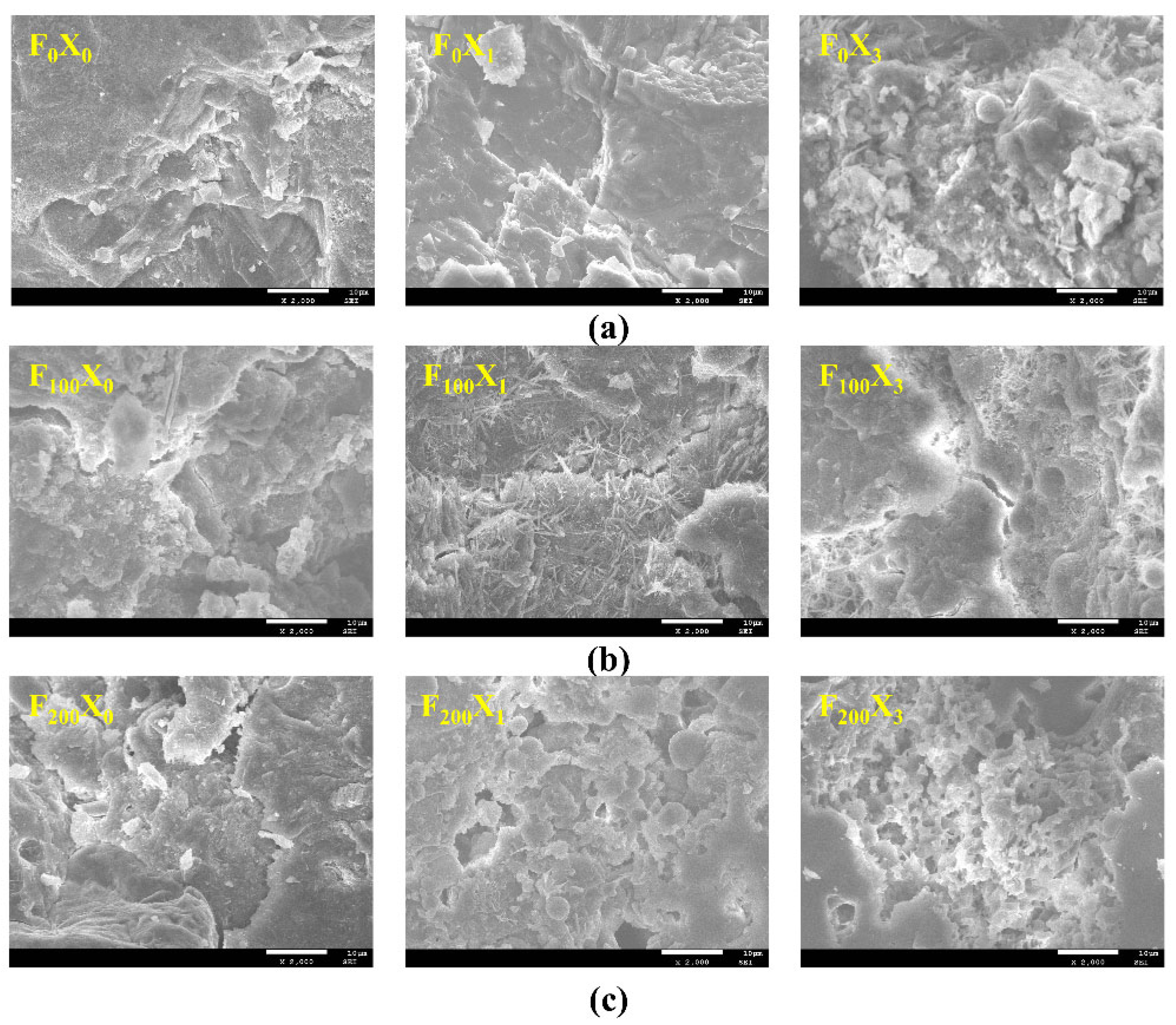 Materials 15 06215 g009 Materials 15 06215 g009