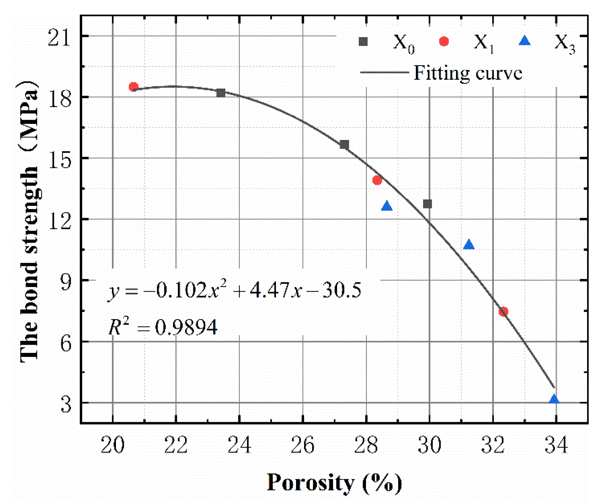 Materials 15 06215 g012 Materials 15 06215 g012