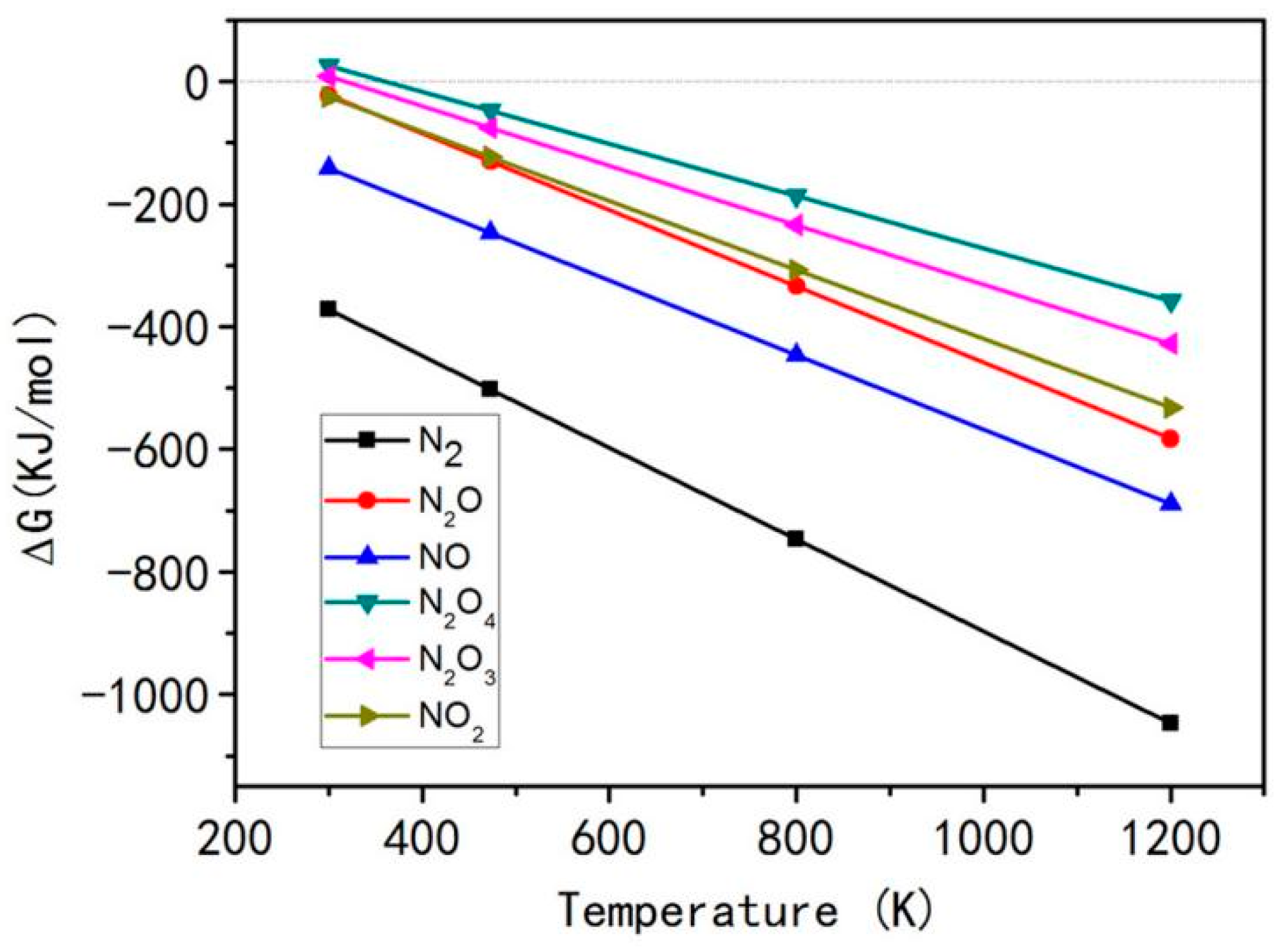 Materials 15 06216 g001