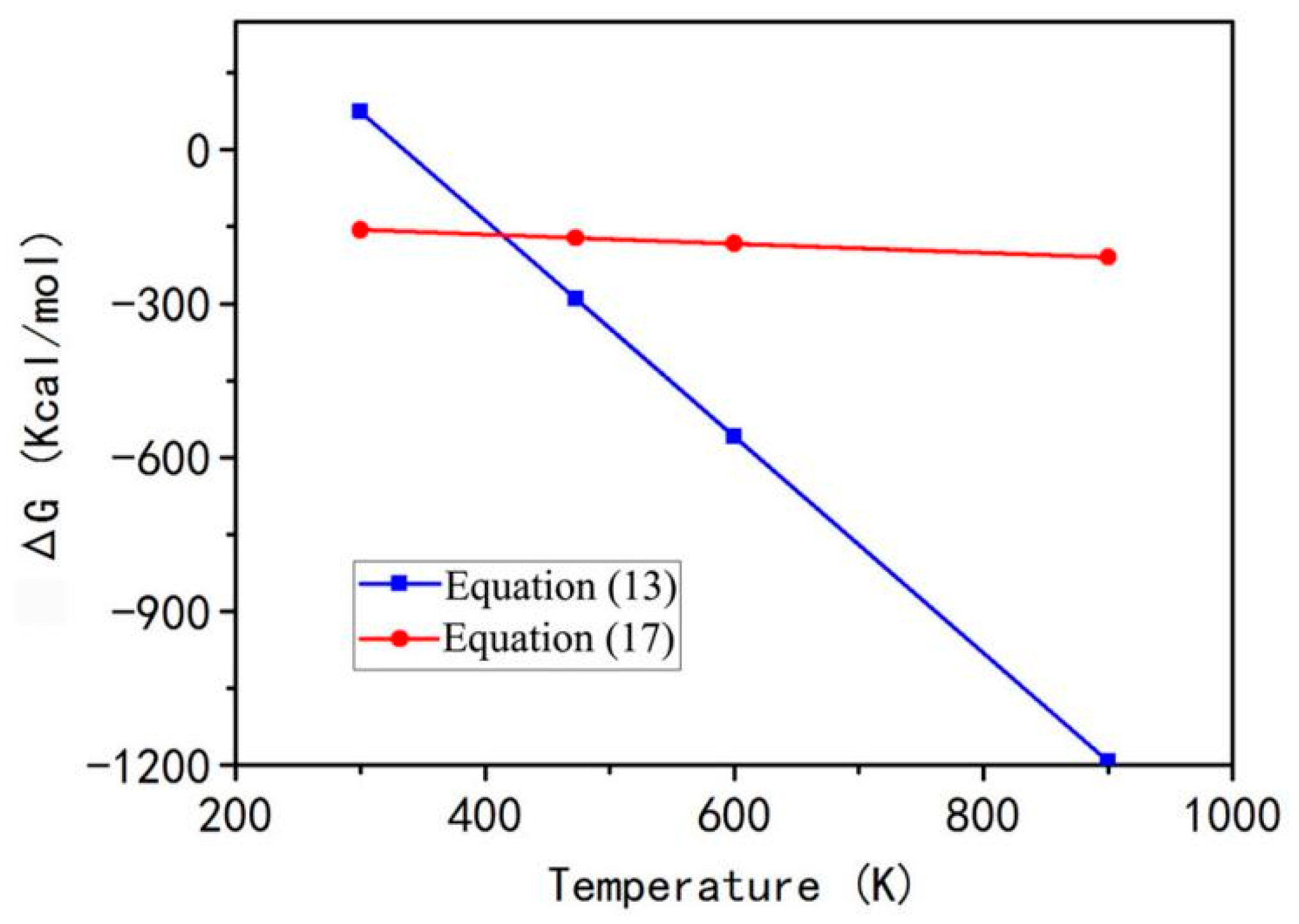 Materials 15 06216 g002