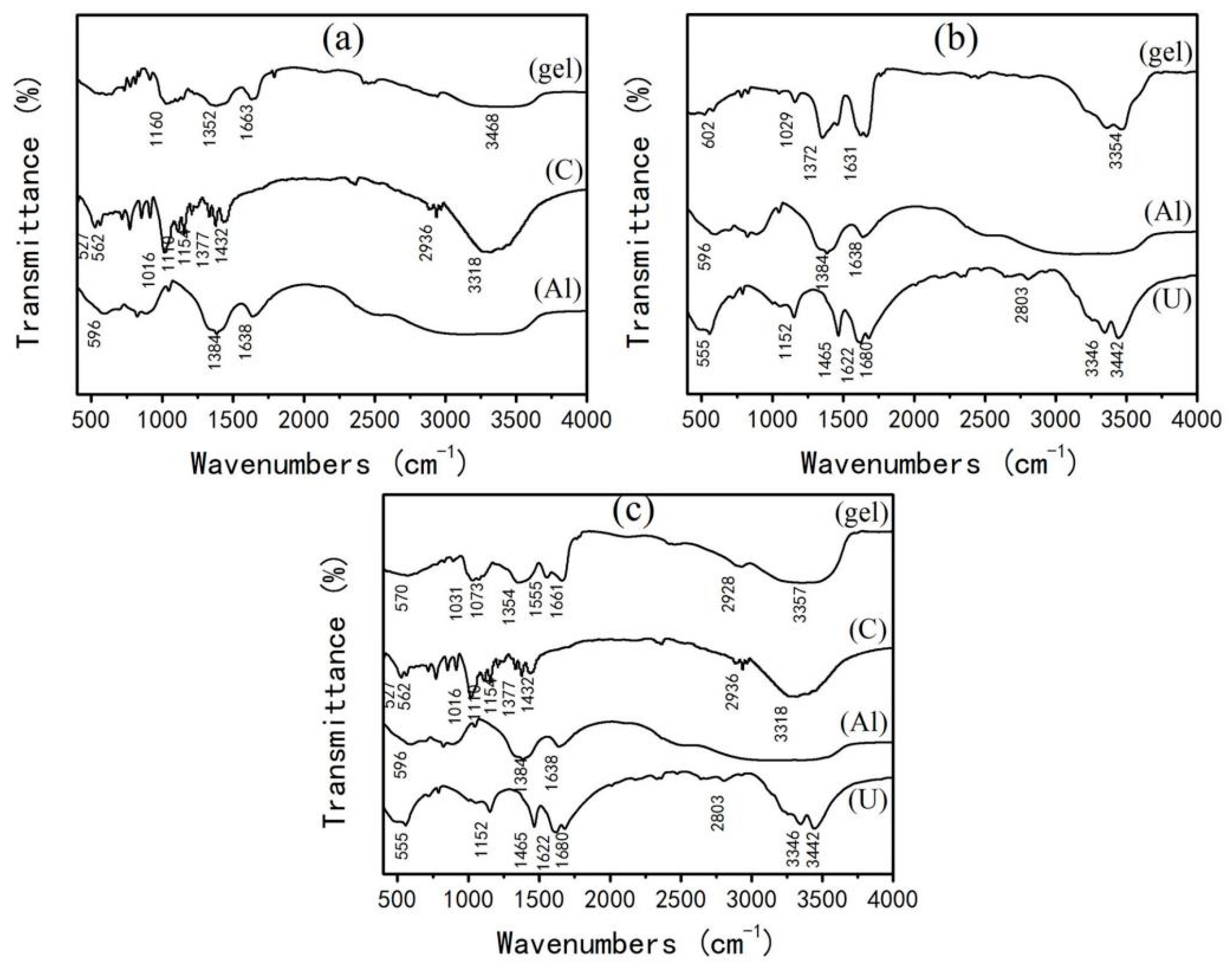 Materials 15 06216 g004