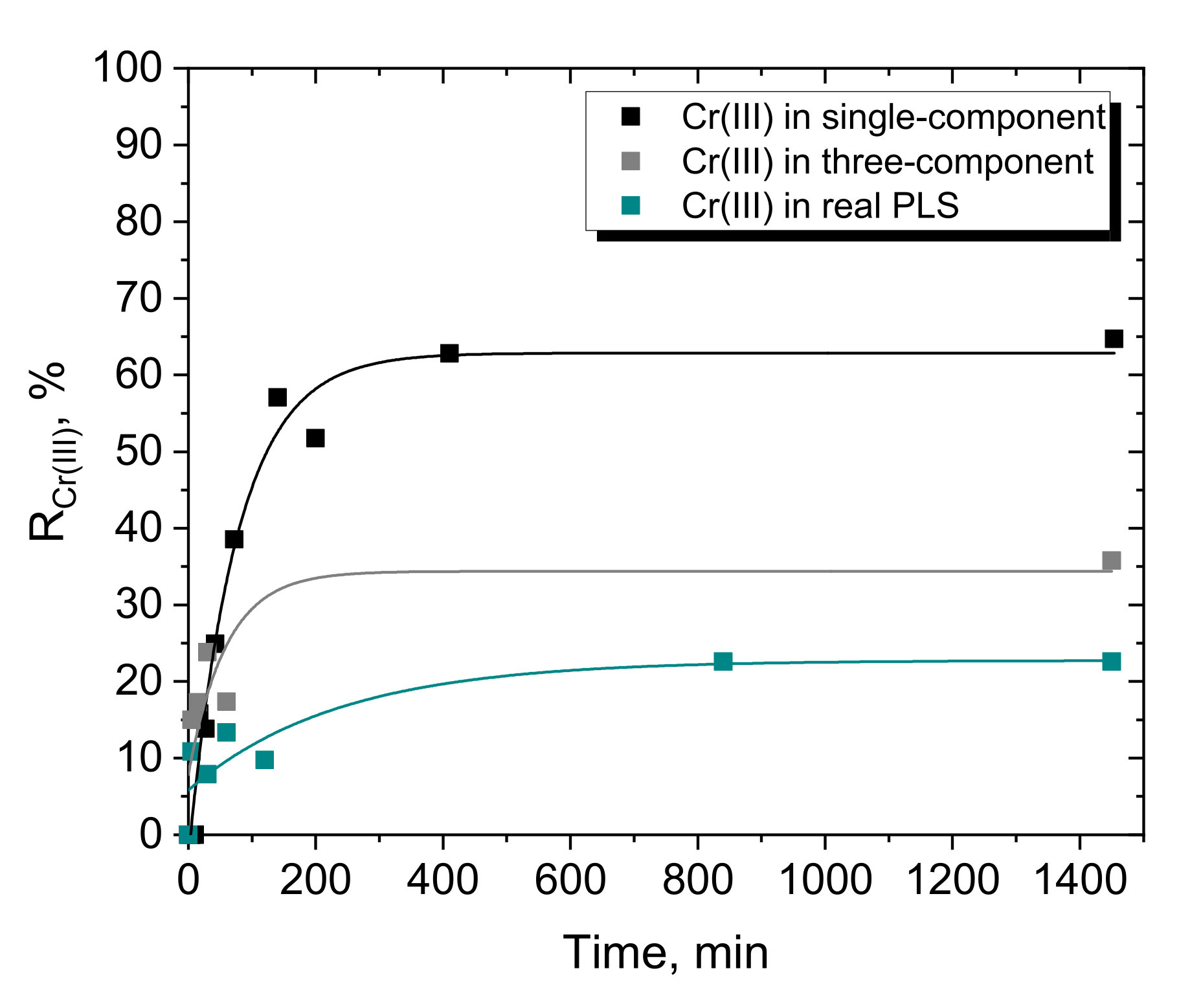 Materials 15 06217 g008