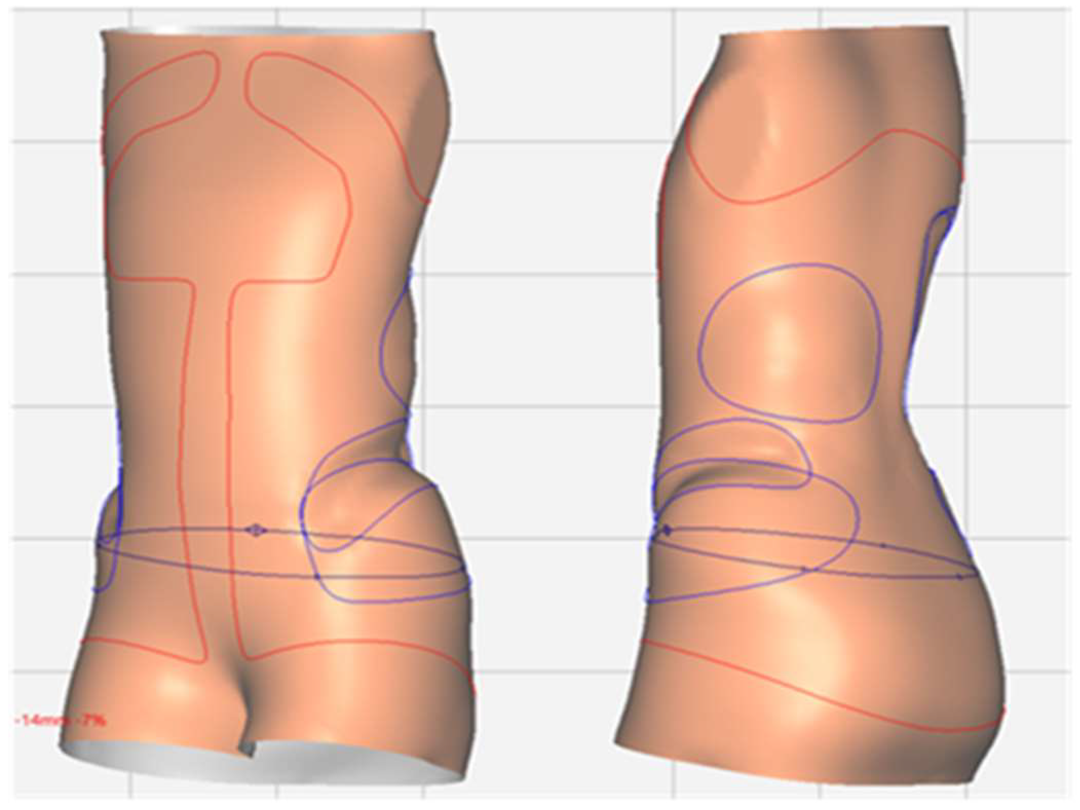 Materials 15 06221 g003