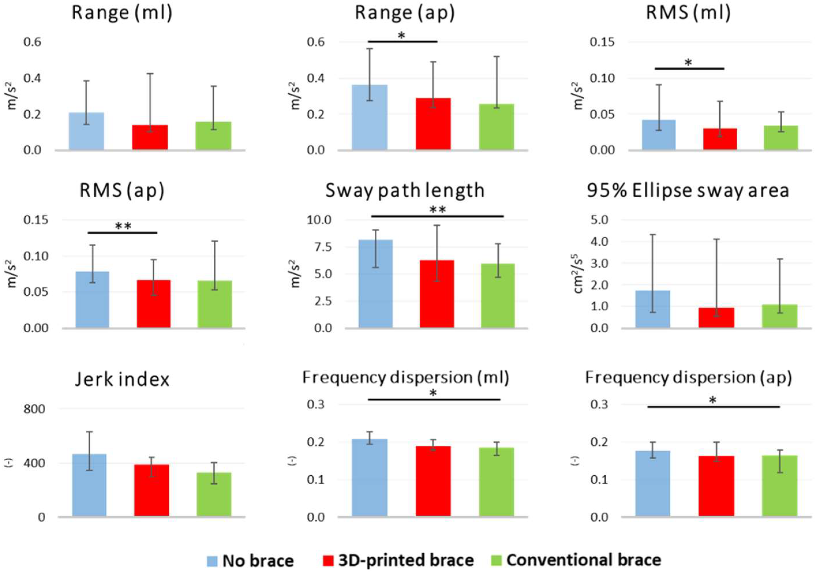 Materials 15 06221 g006