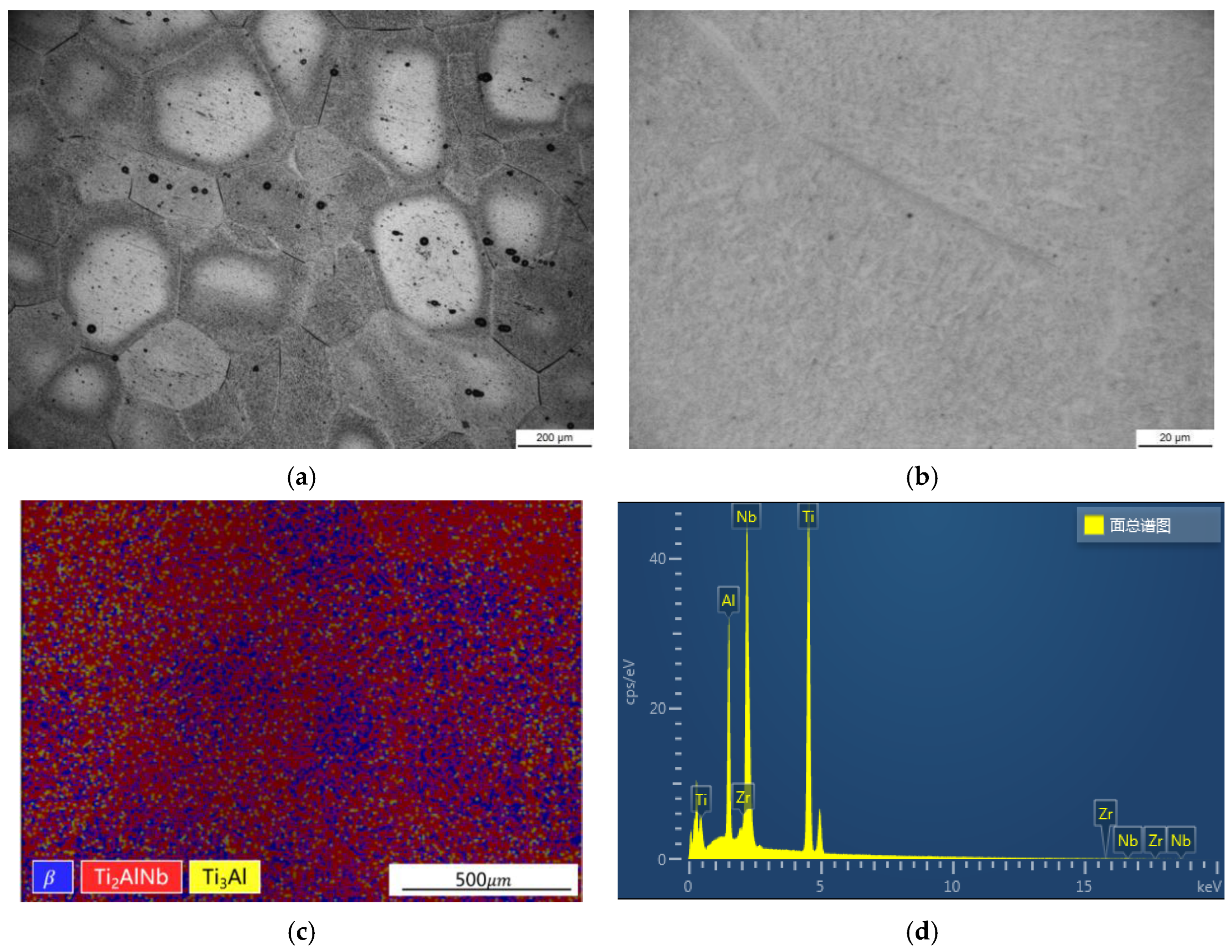 Materials 15 06238 g001