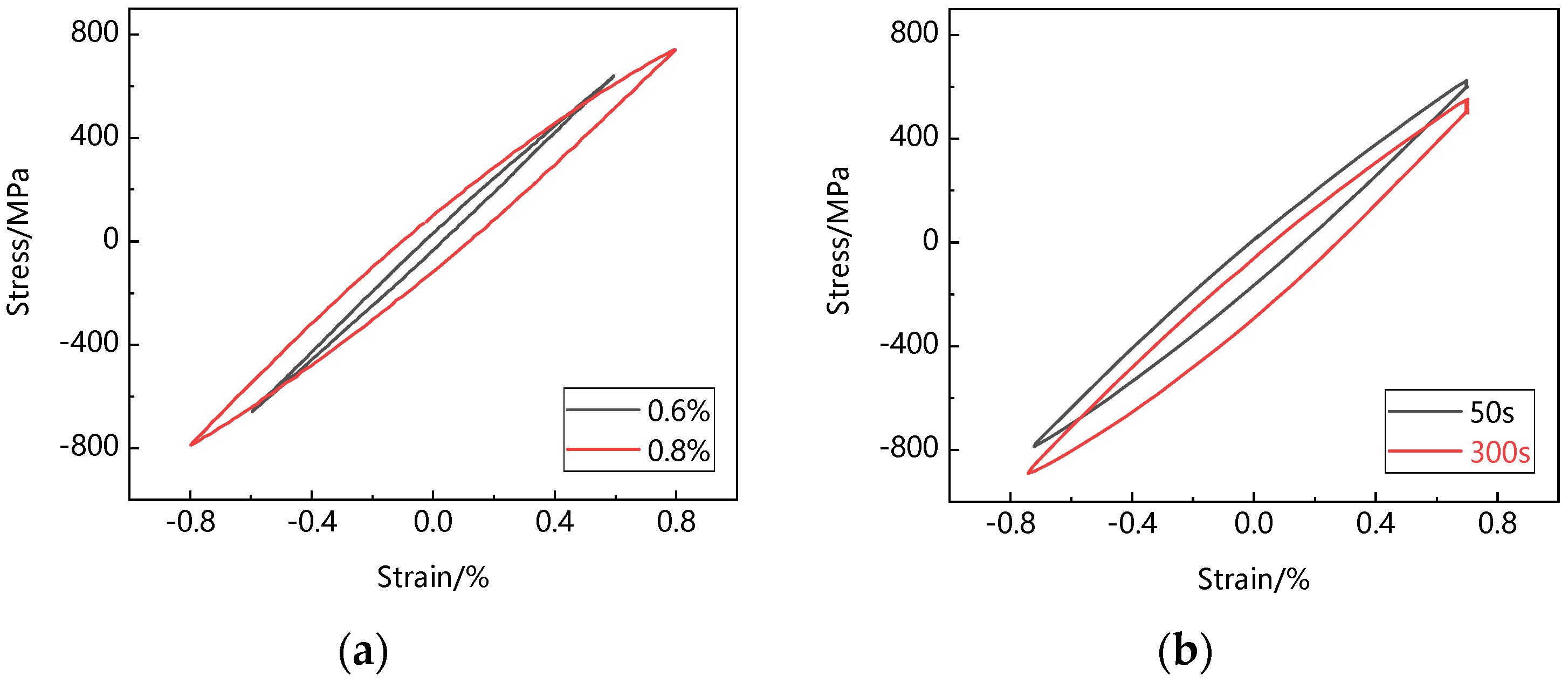 Materials 15 06238 g004
