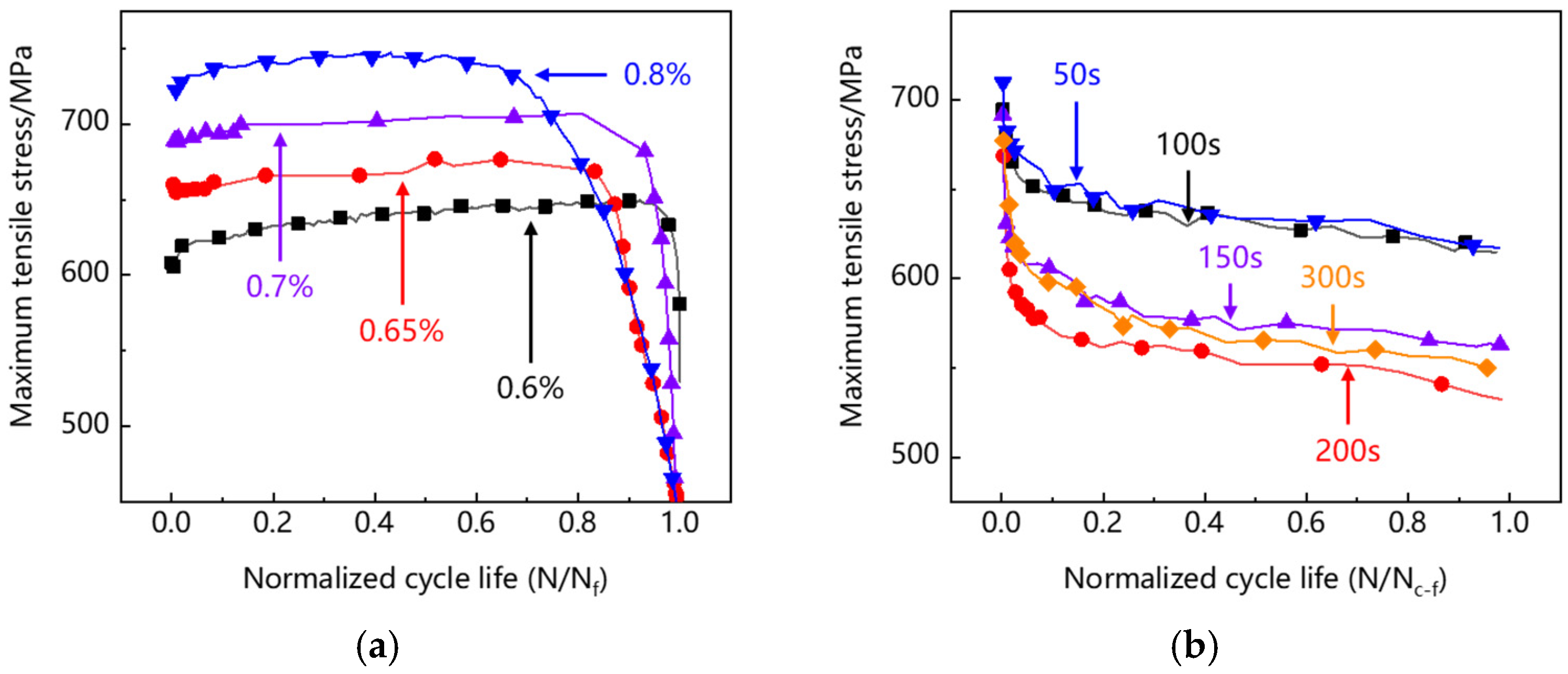 Materials 15 06238 g005