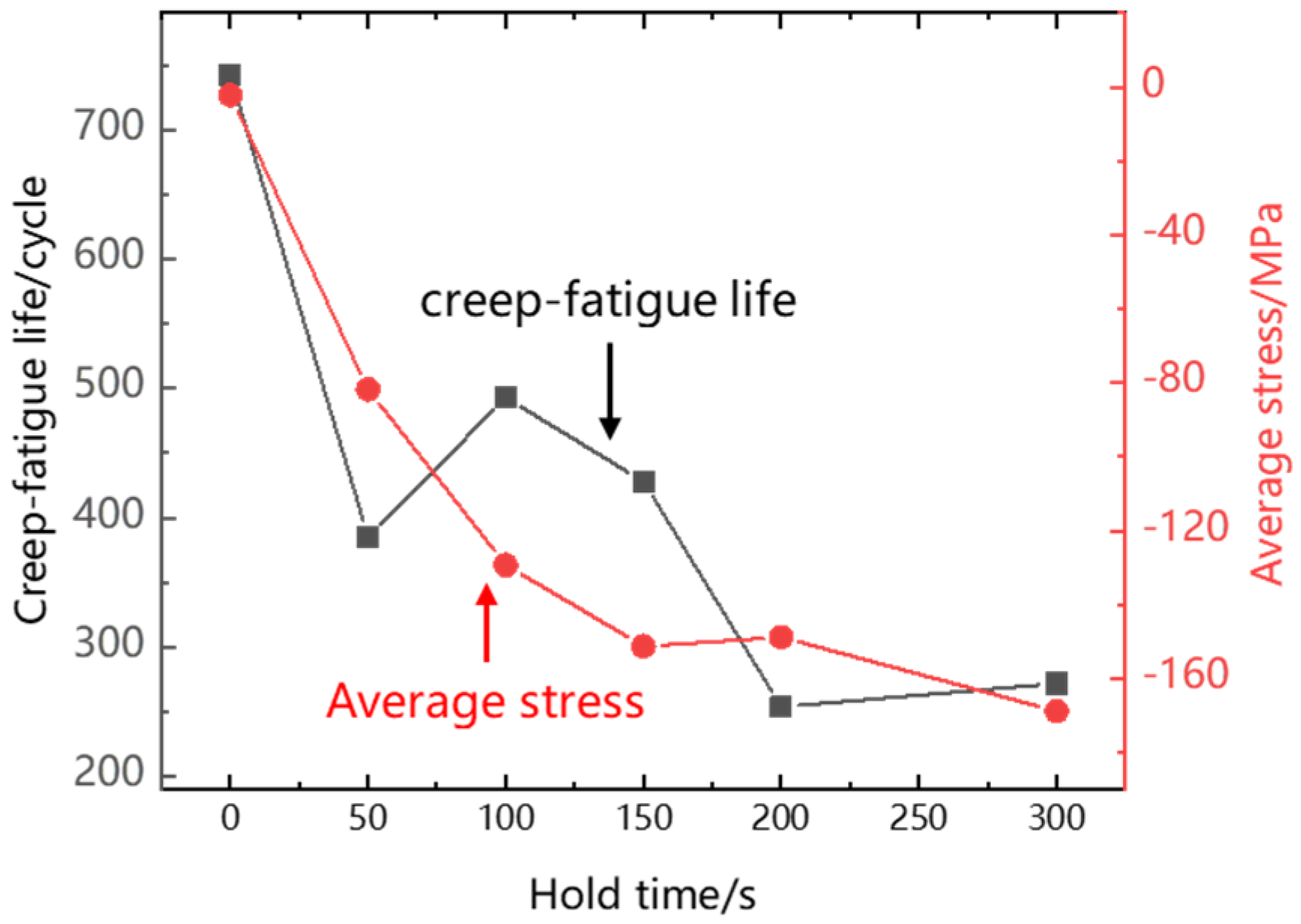 Materials 15 06238 g007