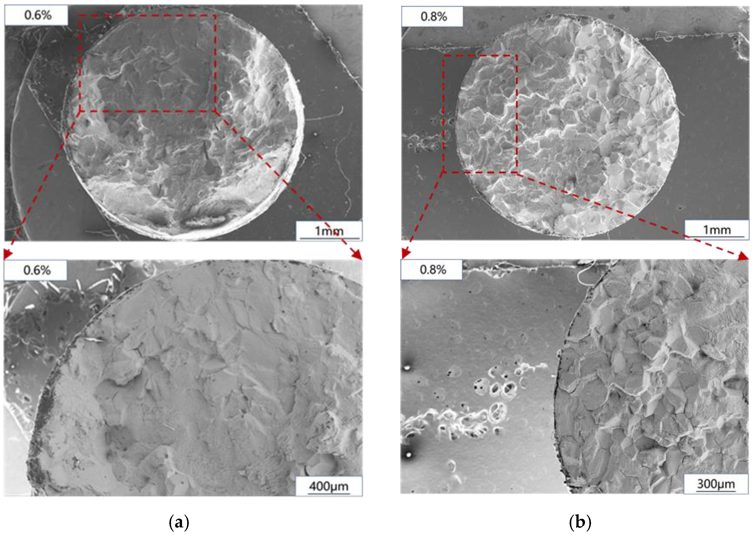 Materials 15 06238 g008