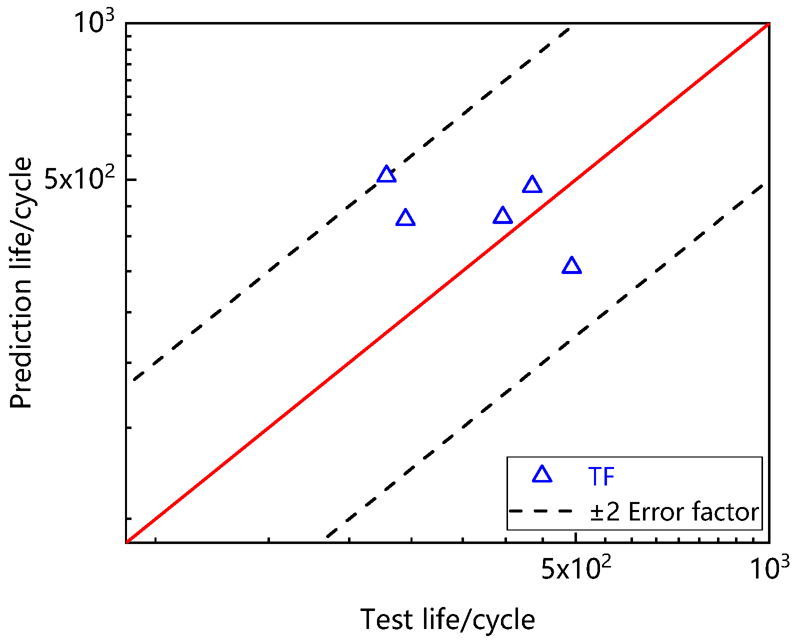 Materials 15 06238 g013