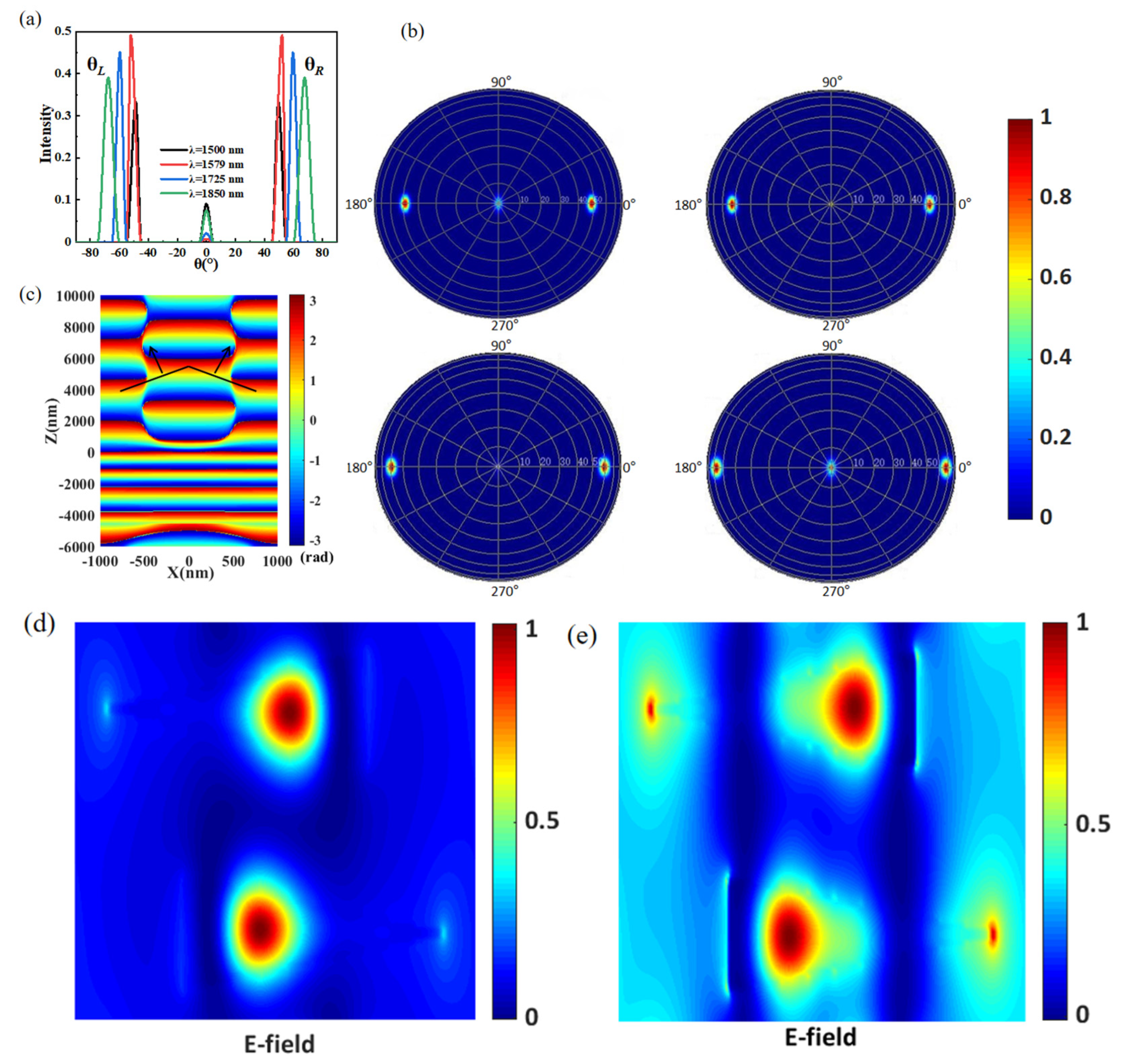 Materials 15 06239 g004