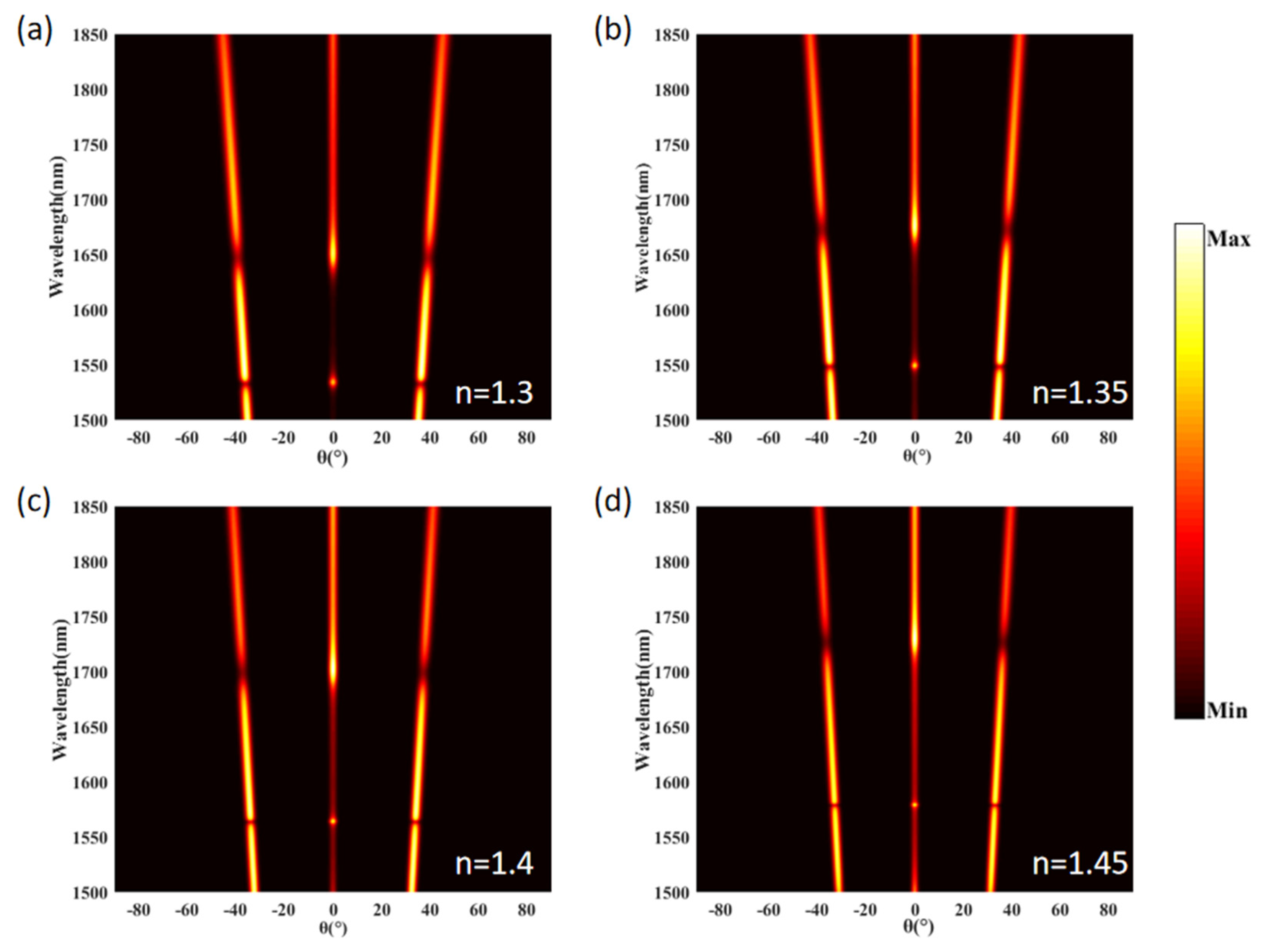 Materials 15 06239 g010