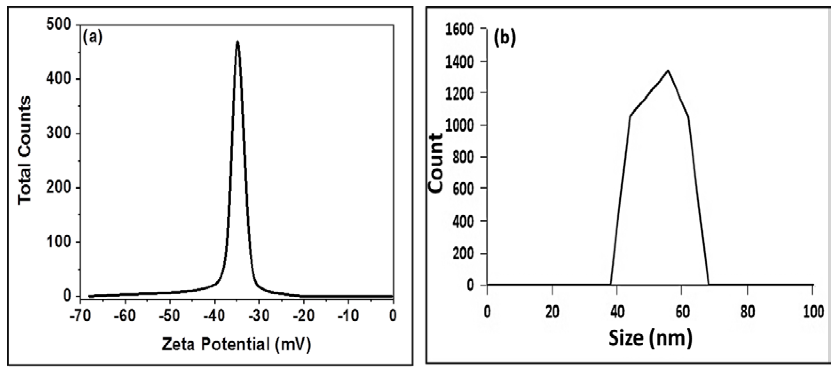 Materials 15 06240 g004