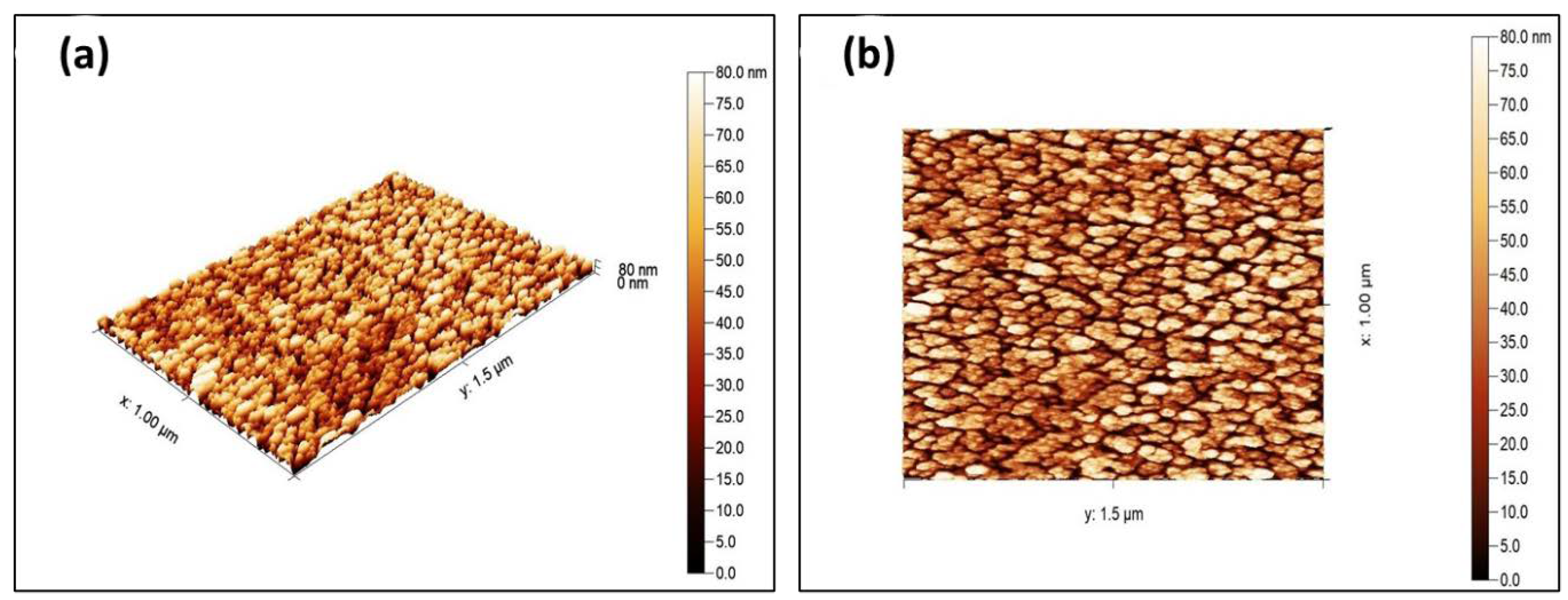 Materials 15 06240 g005
