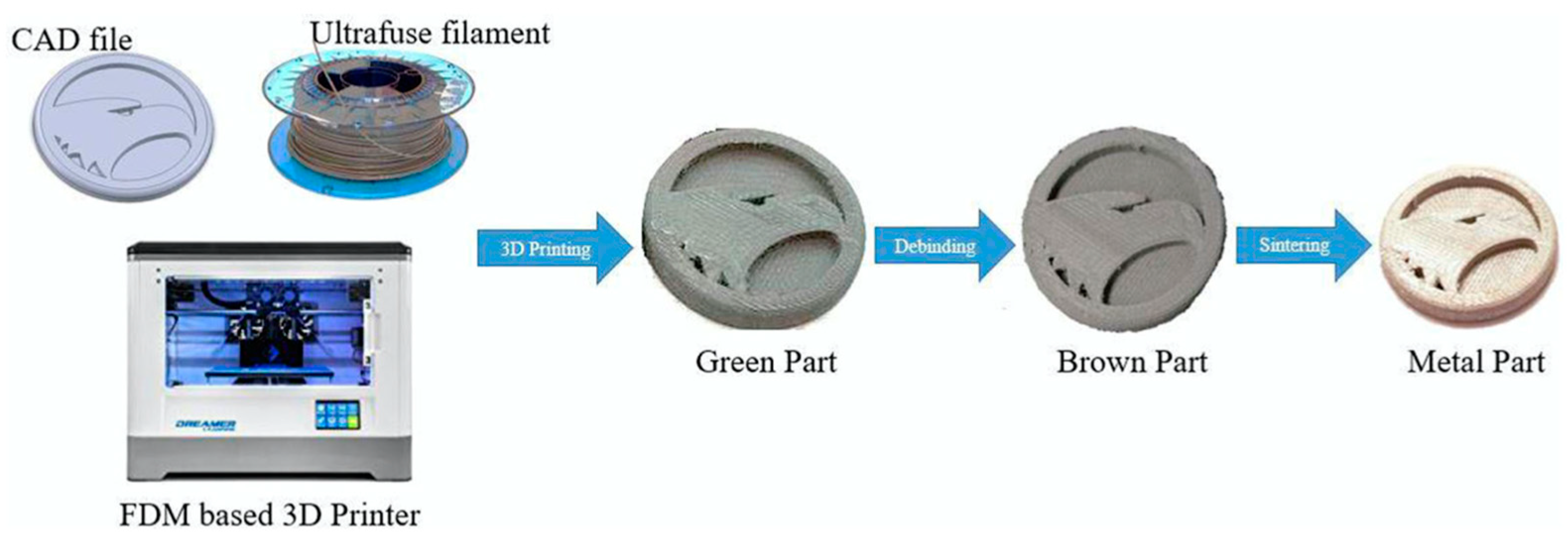 Materials 15 06244 g004