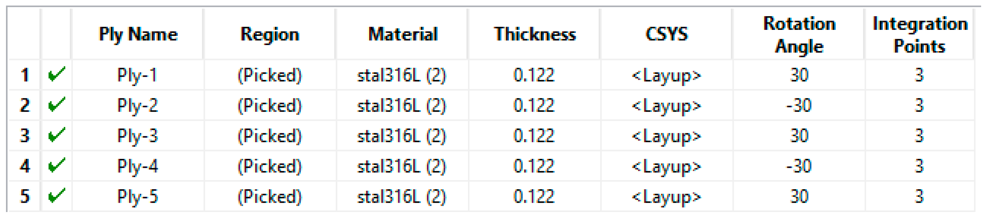 Materials 15 06244 g011