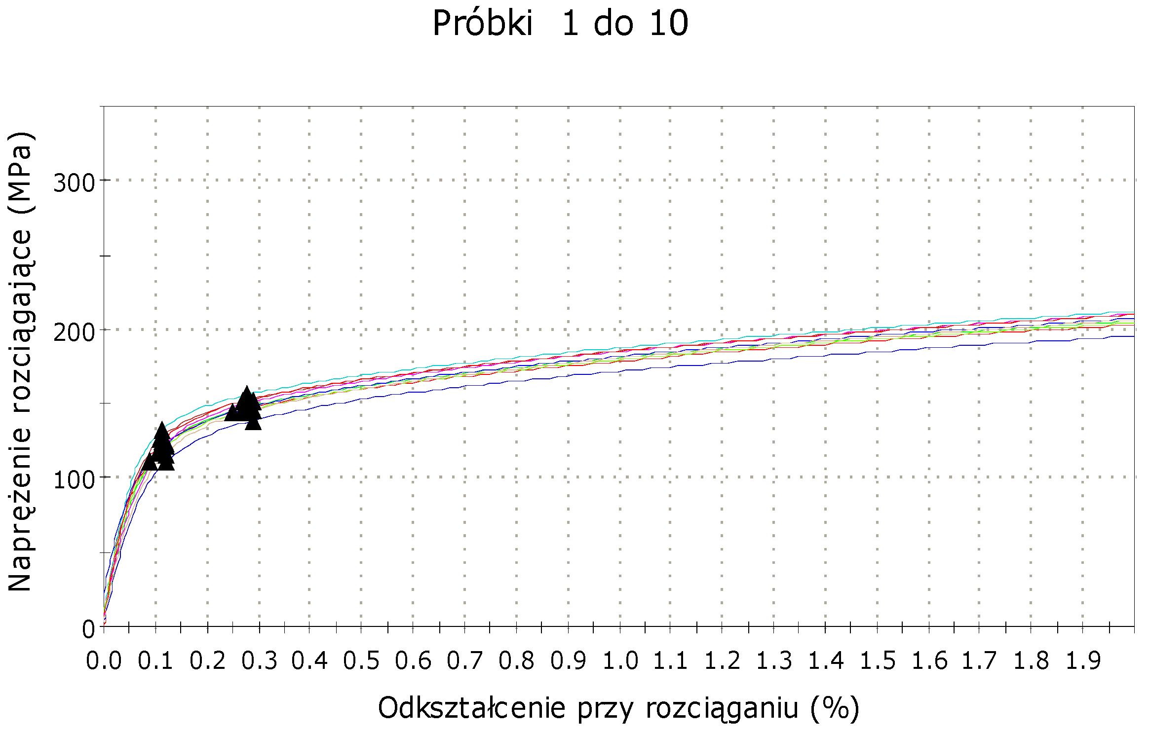 Materials 15 06244 g015