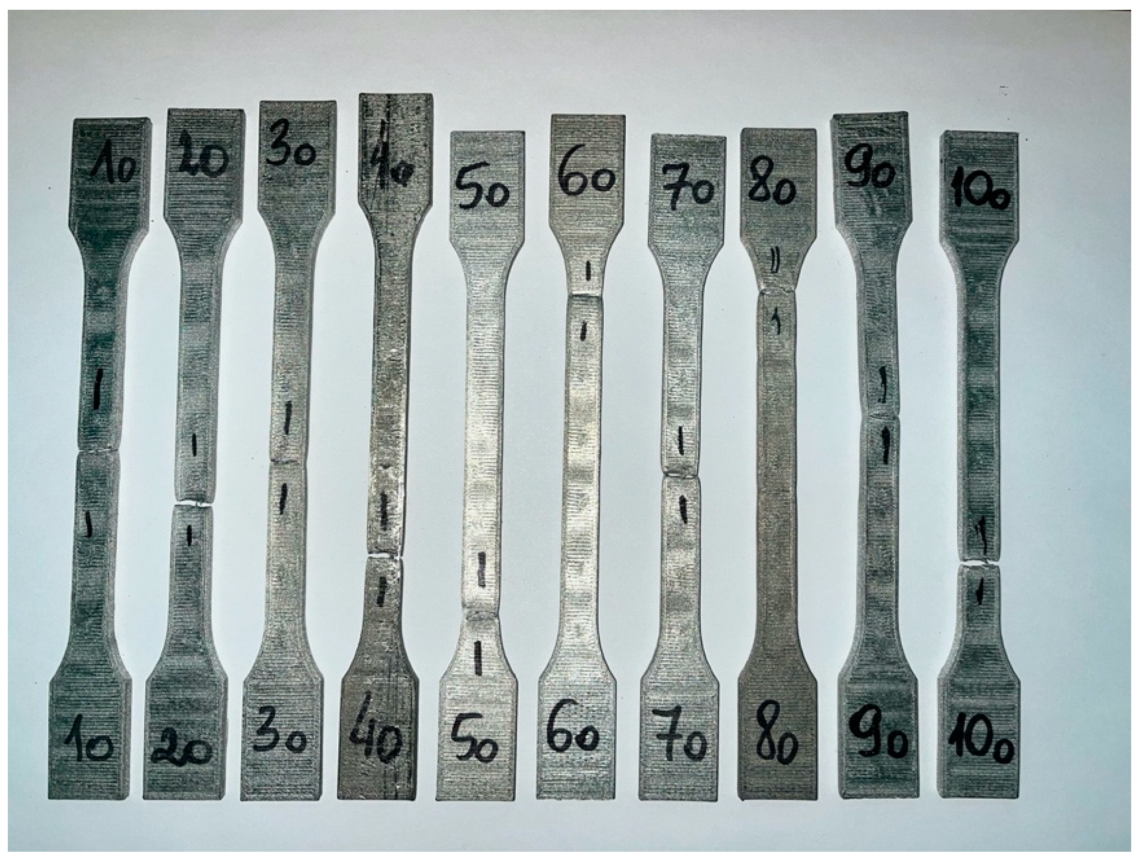 Materials 15 06244 g016