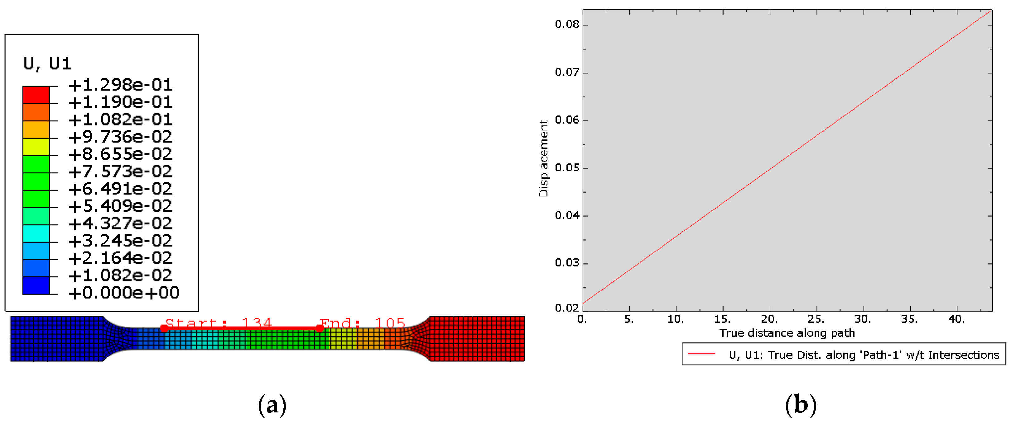 Materials 15 06244 g017