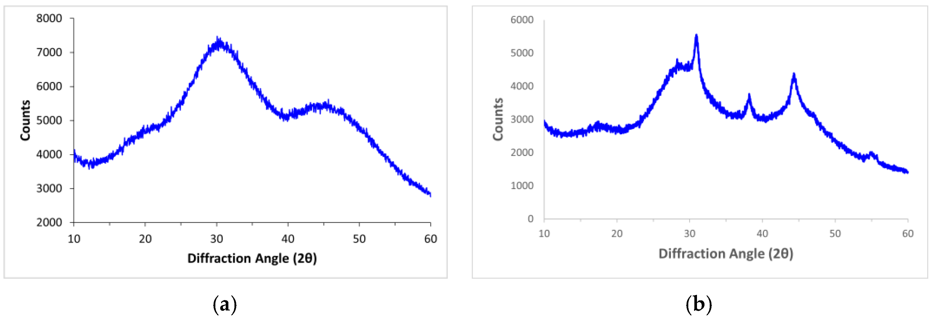 Materials 15 06247 g001
