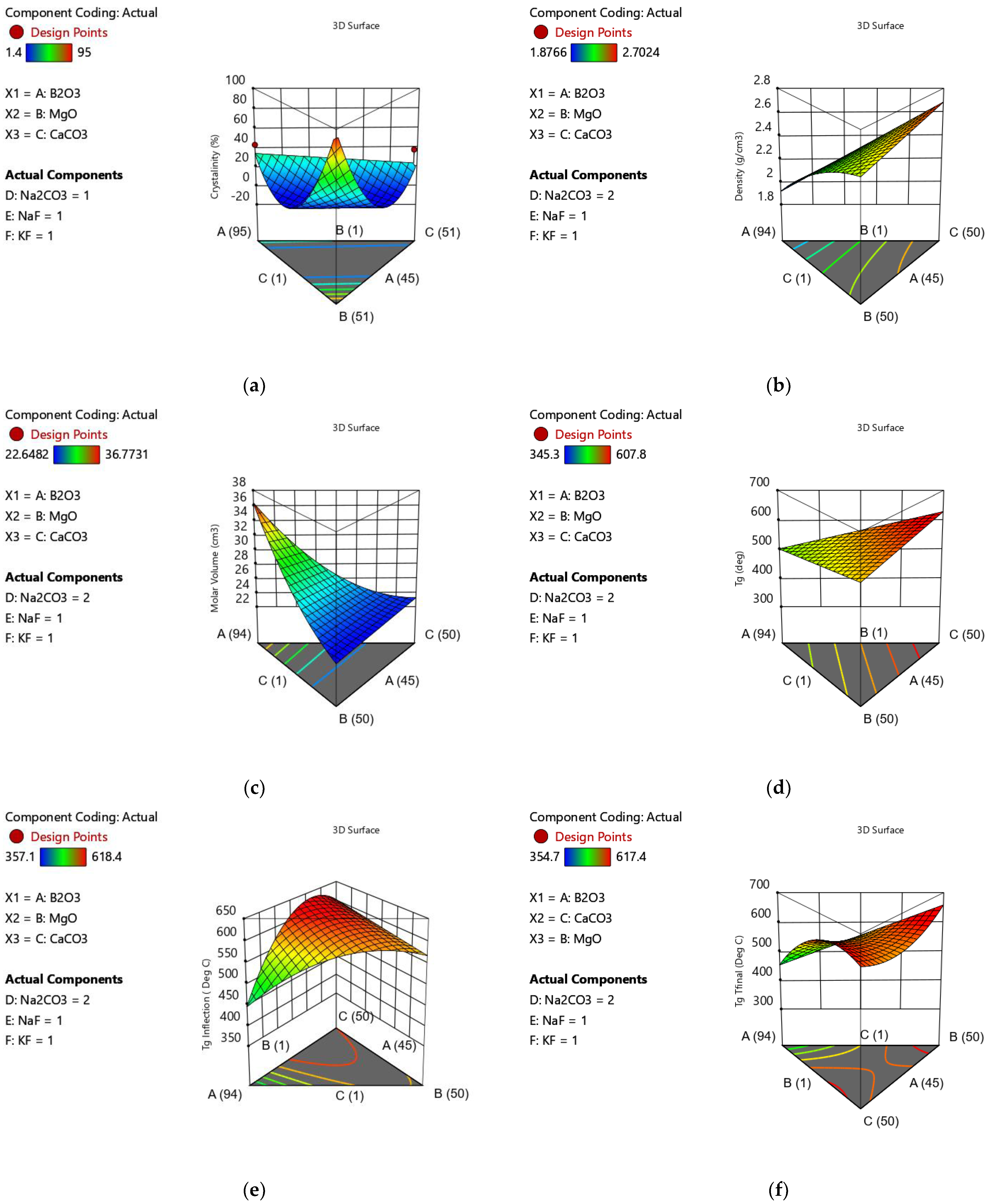 Materials 15 06247 g002
