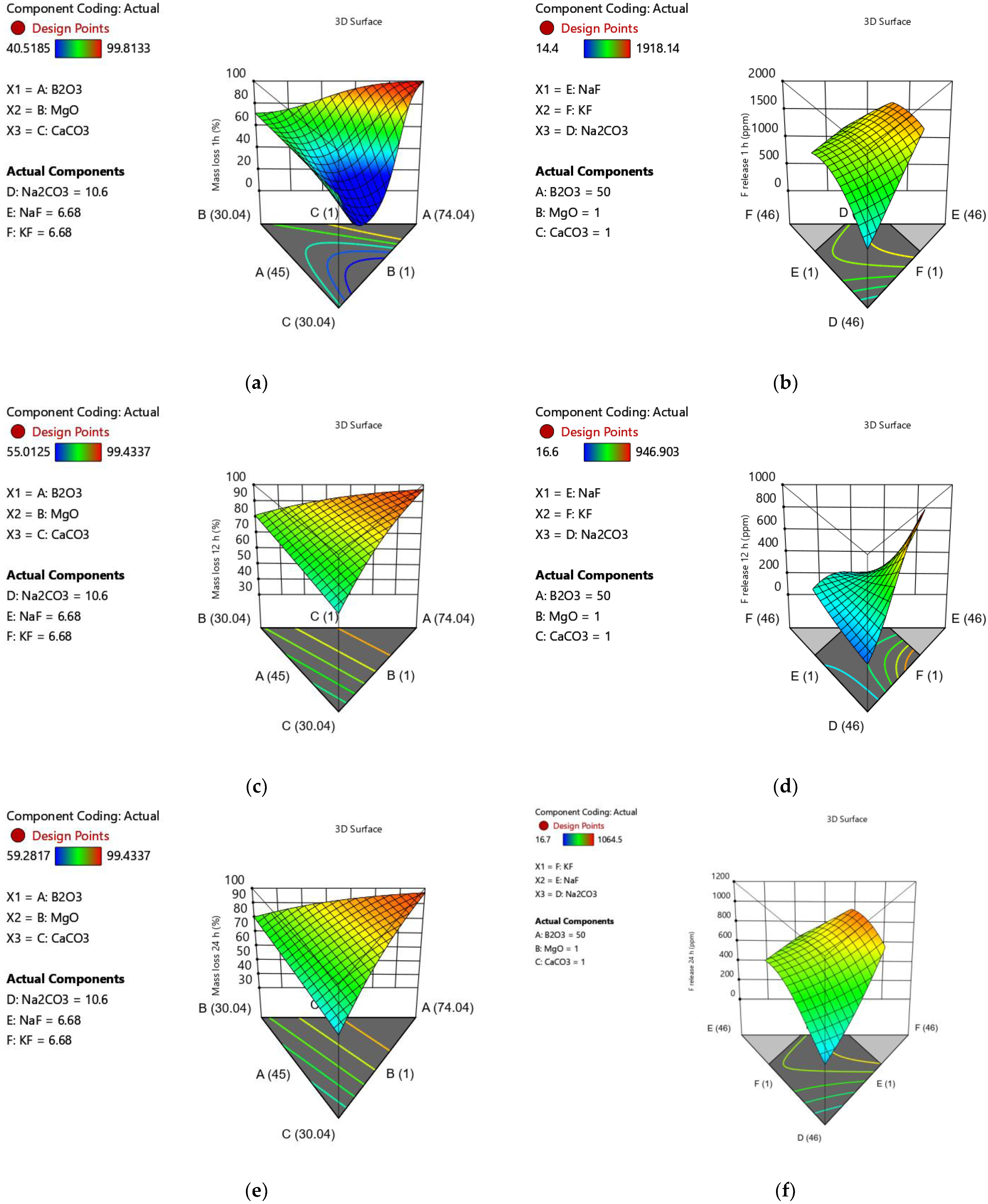 Materials 15 06247 g005