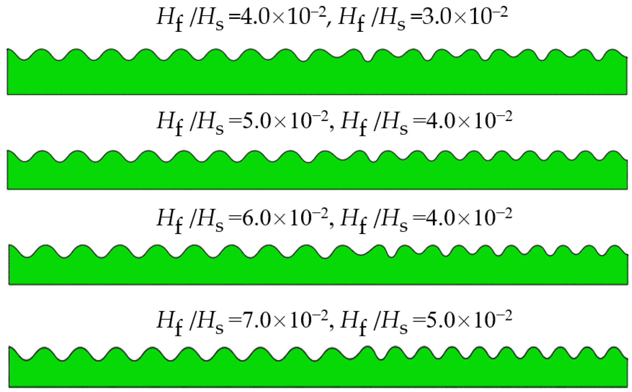 Materials 15 06248 g003