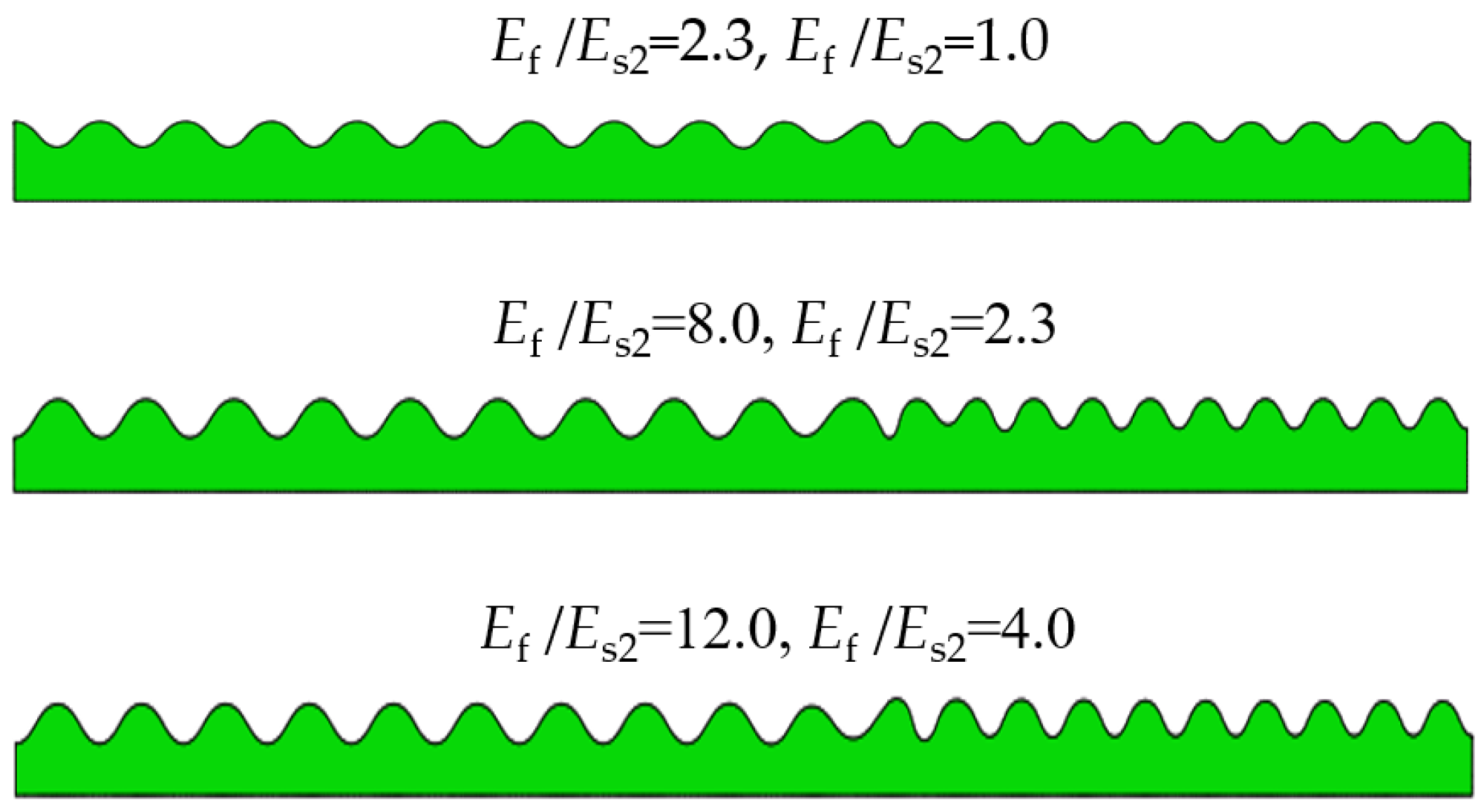 Materials 15 06248 g005