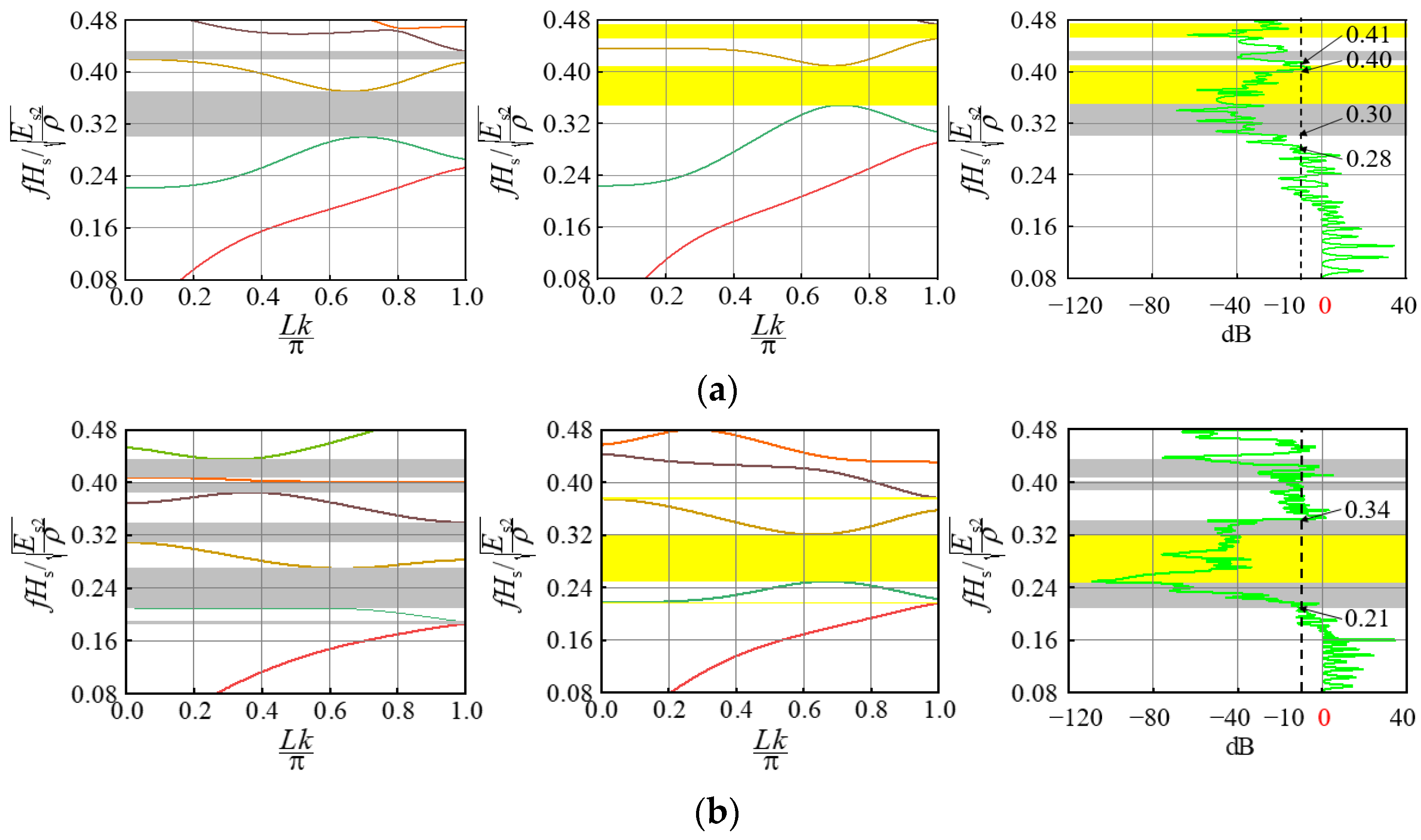 Materials 15 06248 g006