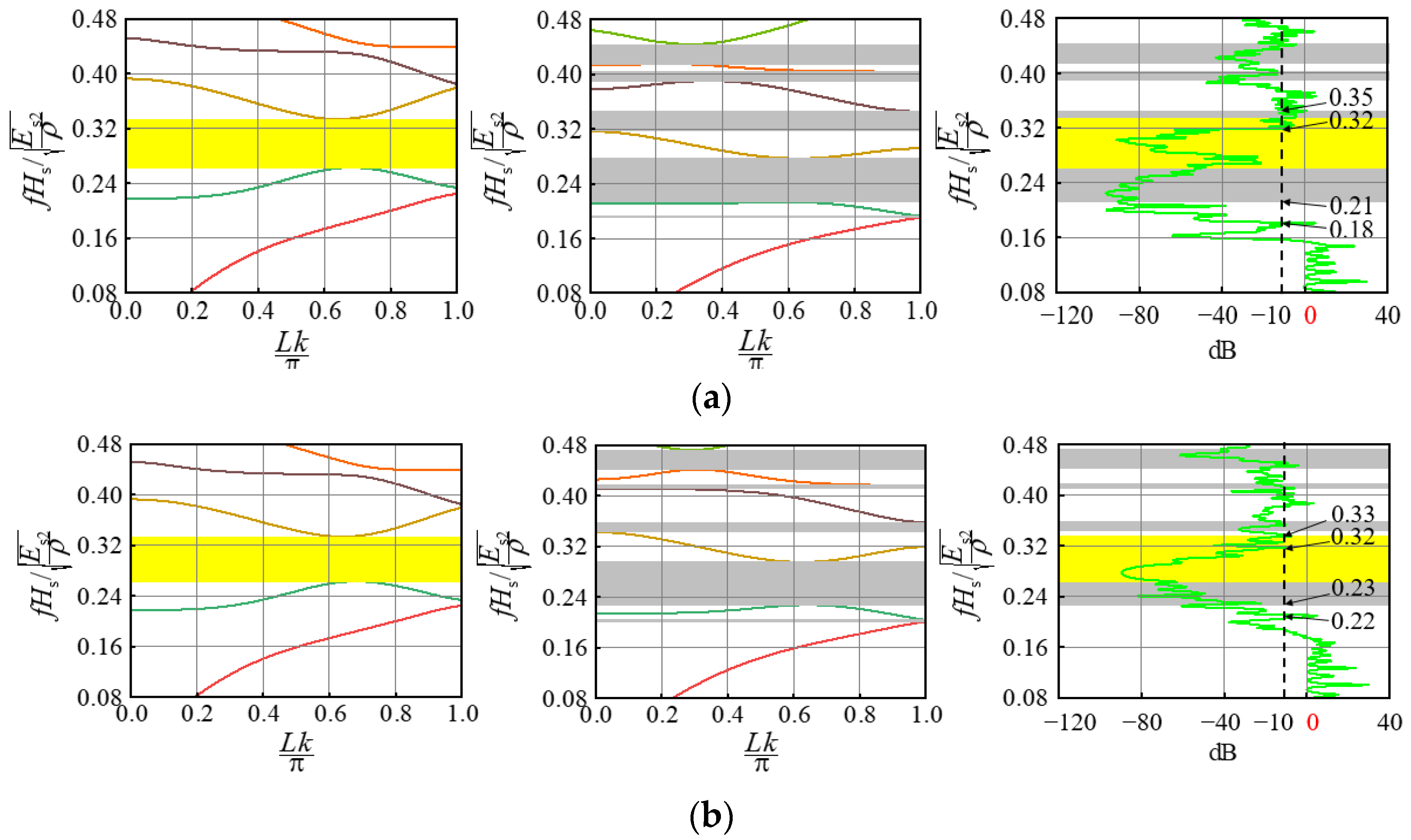 Materials 15 06248 g007