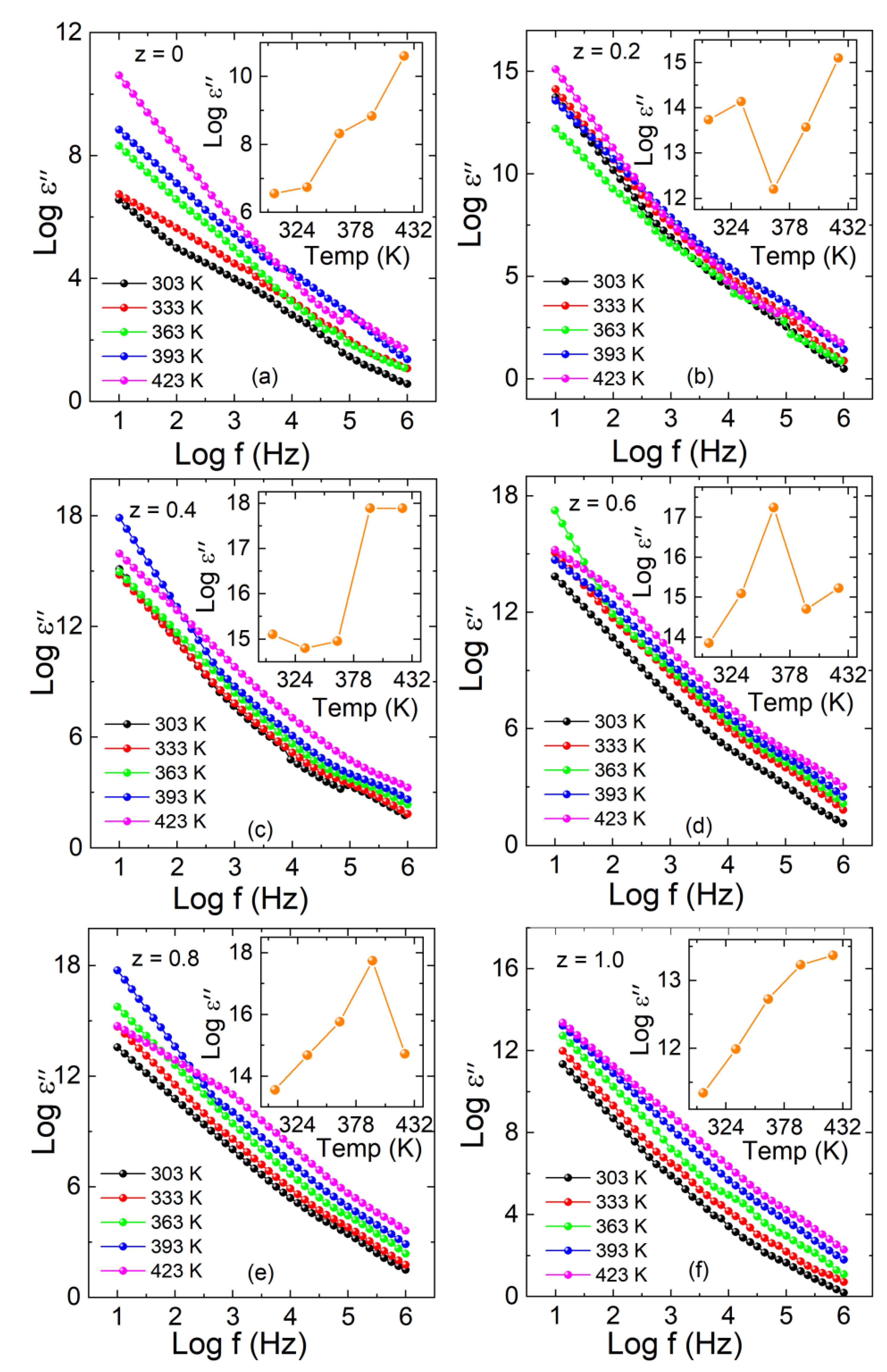 Materials 15 06249 g008