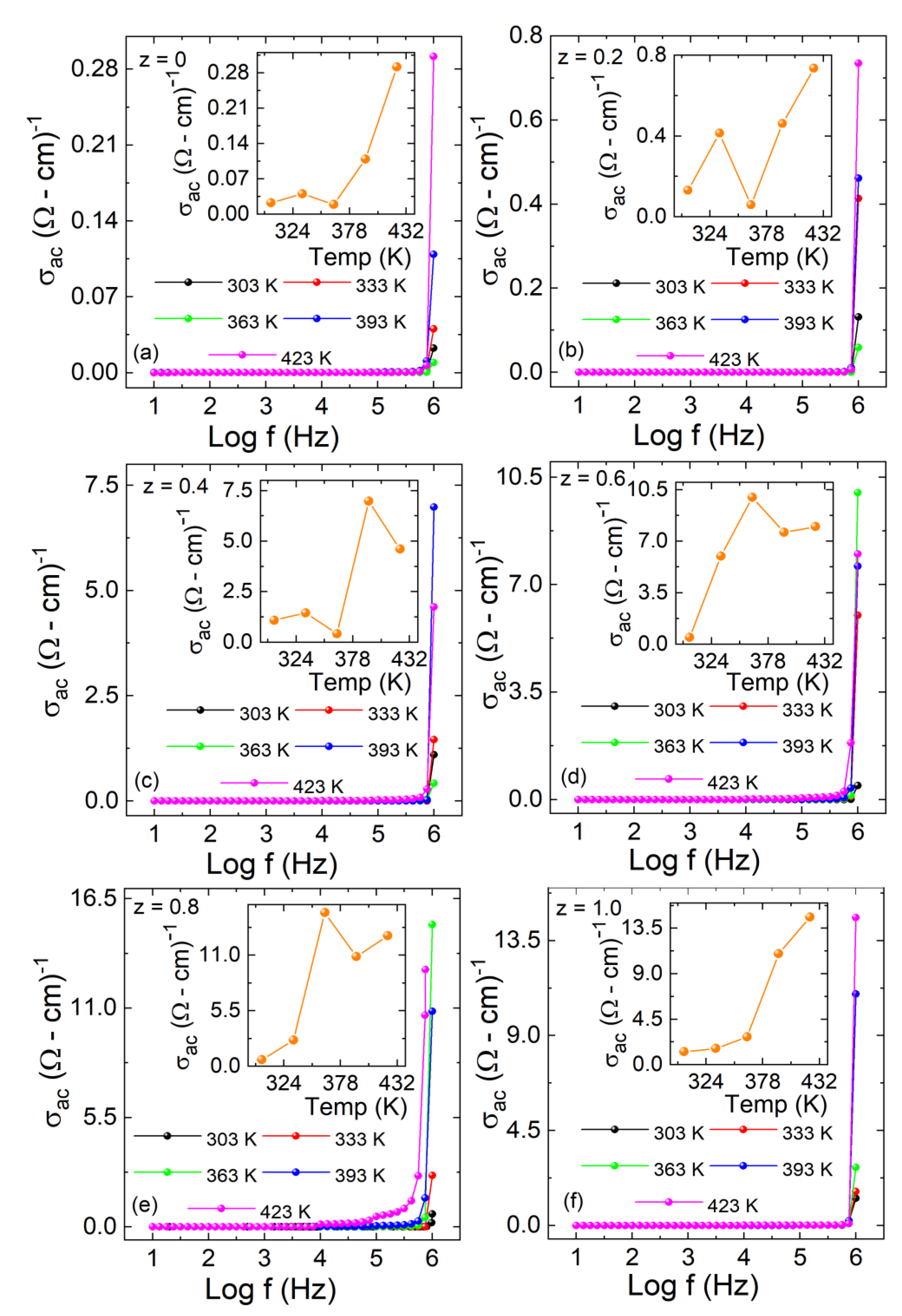 Materials 15 06249 g011
