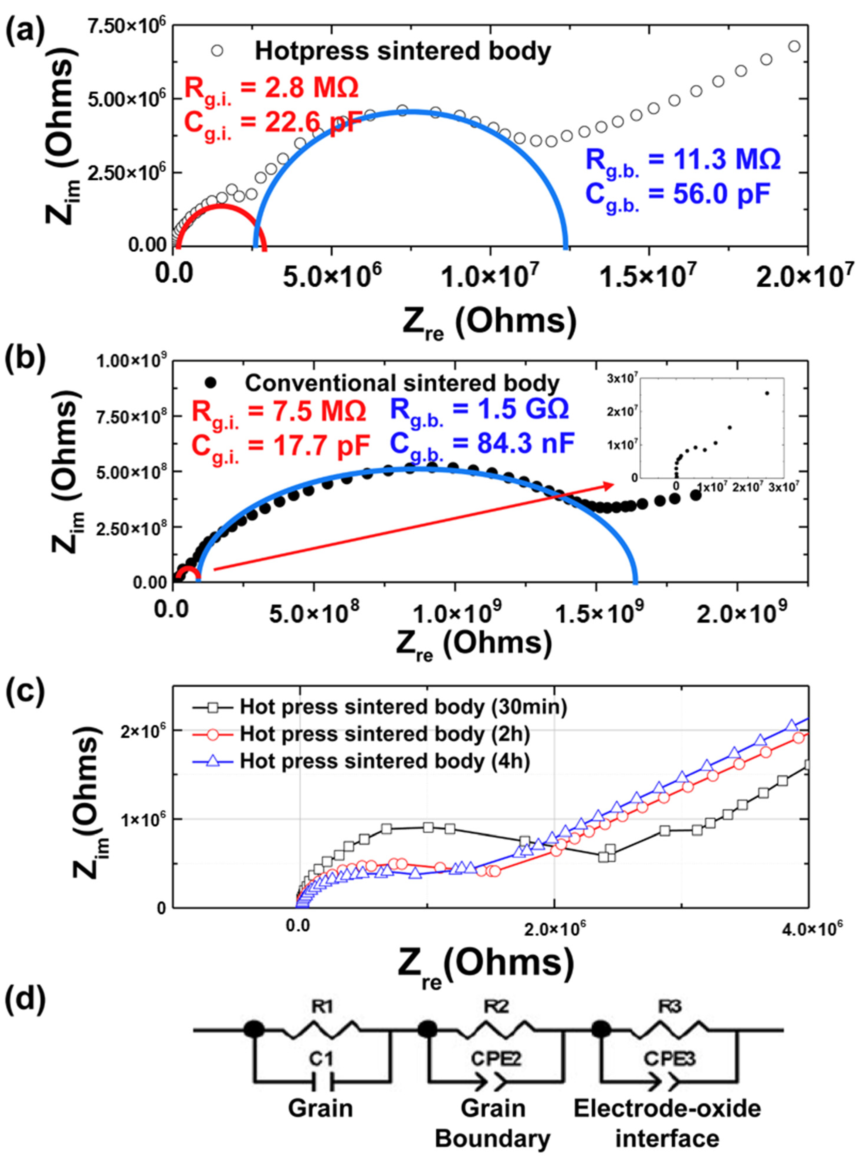 Materials 15 06254 g006