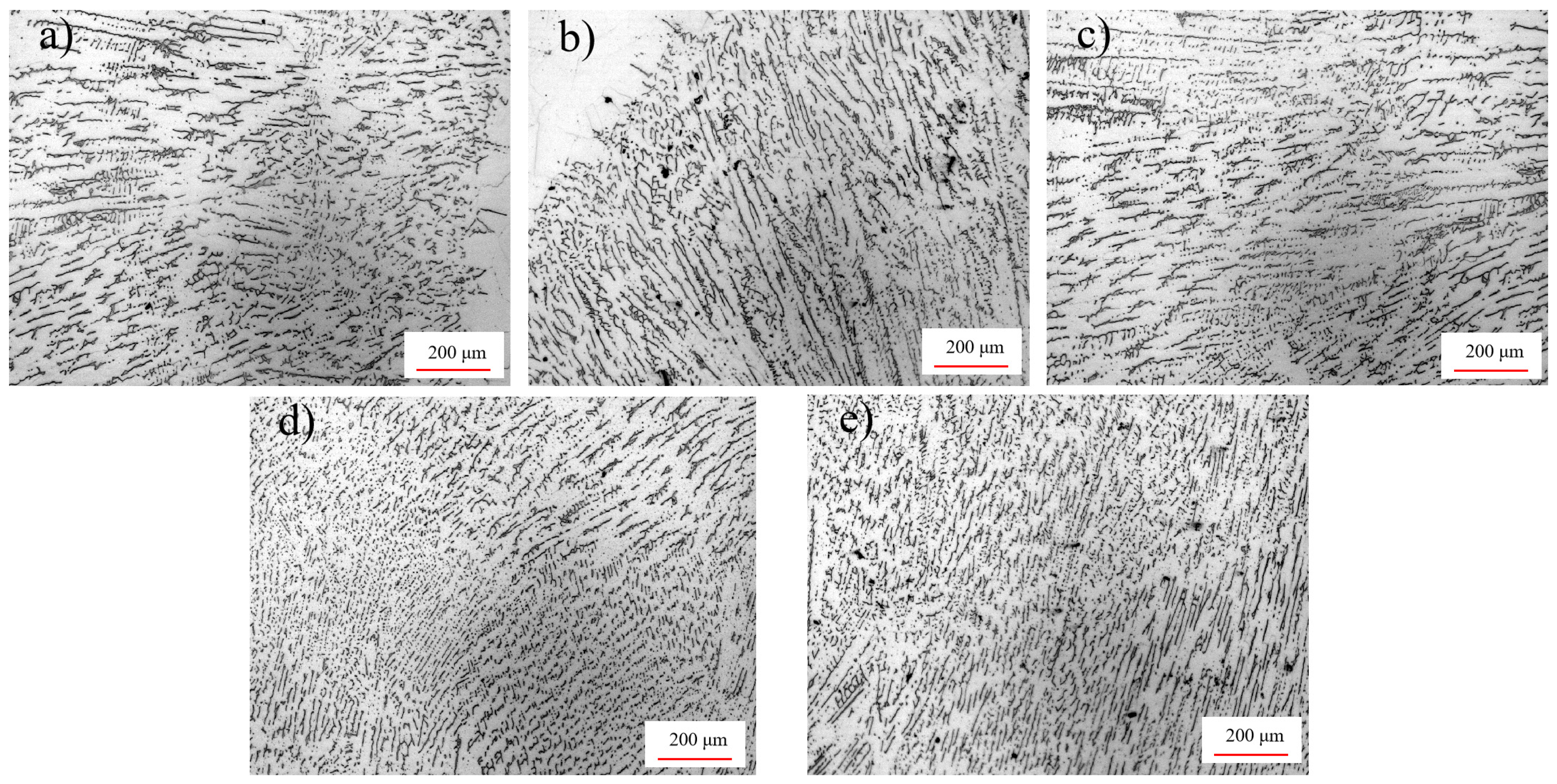 Materials 15 06255 g008