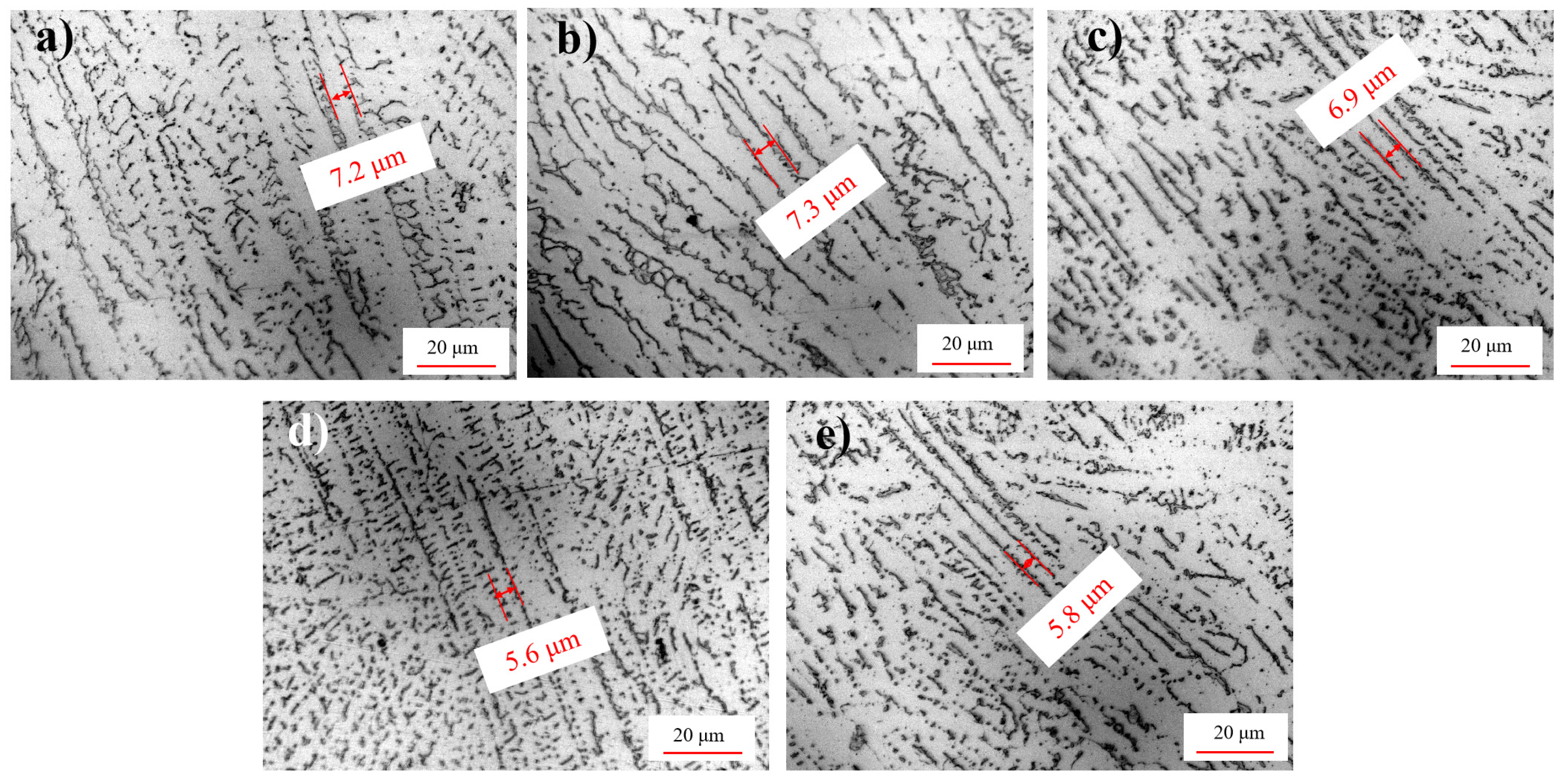 Materials 15 06255 g010
