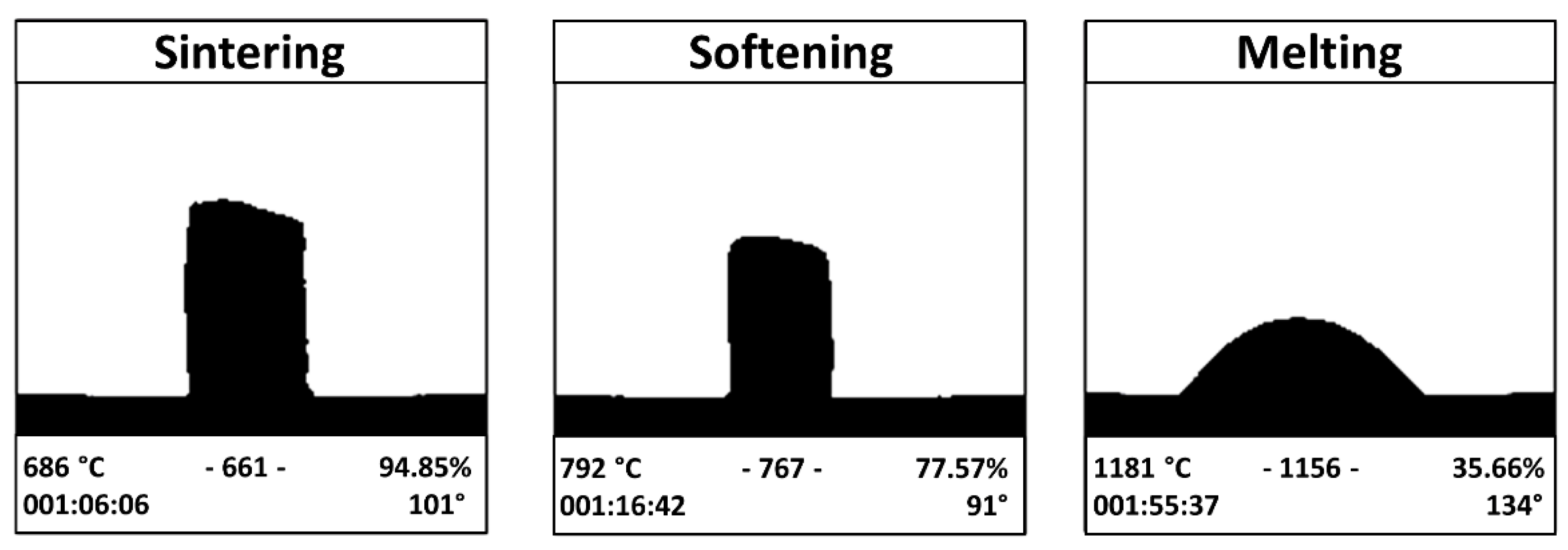 Materials 15 06263 g001